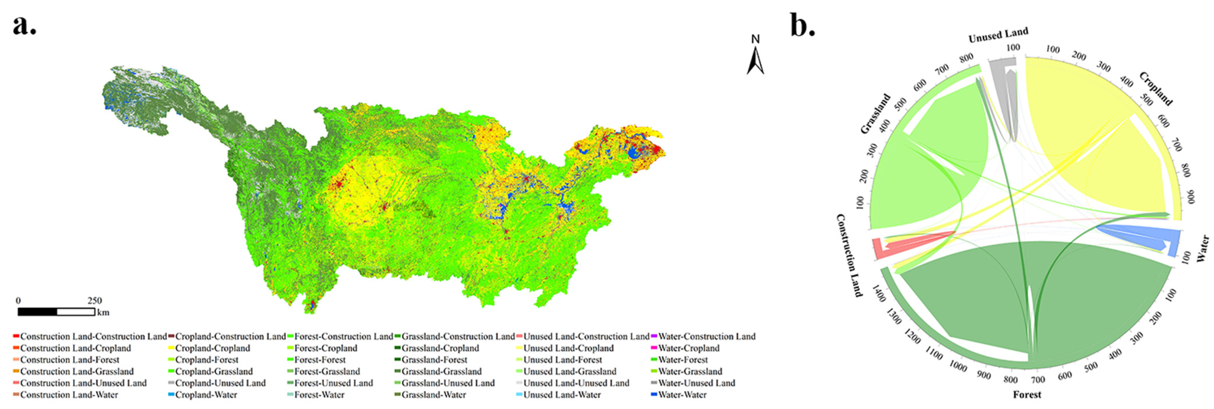 Land 12 01338 g003 Land 12 01338 g003