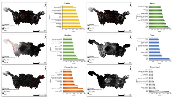 Temporal and Spatial Variations in Landscape Habitat Quality under ...