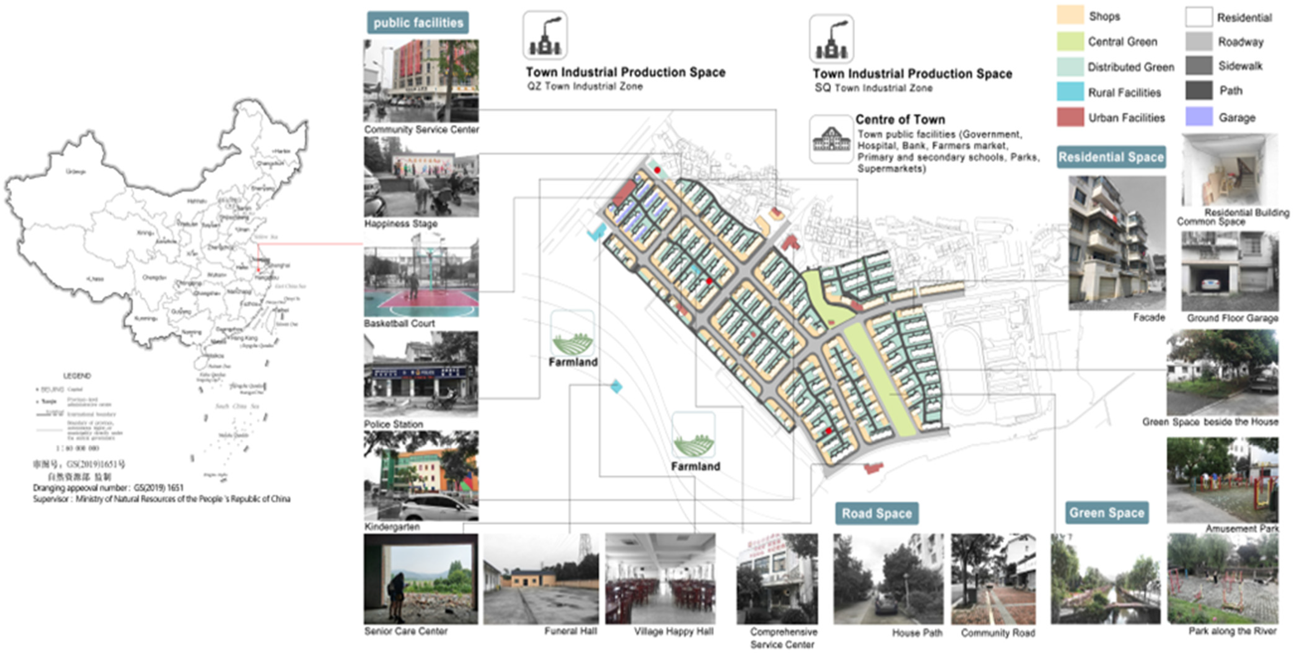 Land 12 01352 g004 Land 12 01352 g004