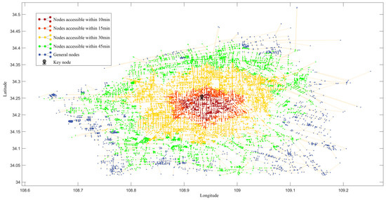 Research on the Impact of Heavy Rainfall Flooding on Urban Traffic ...