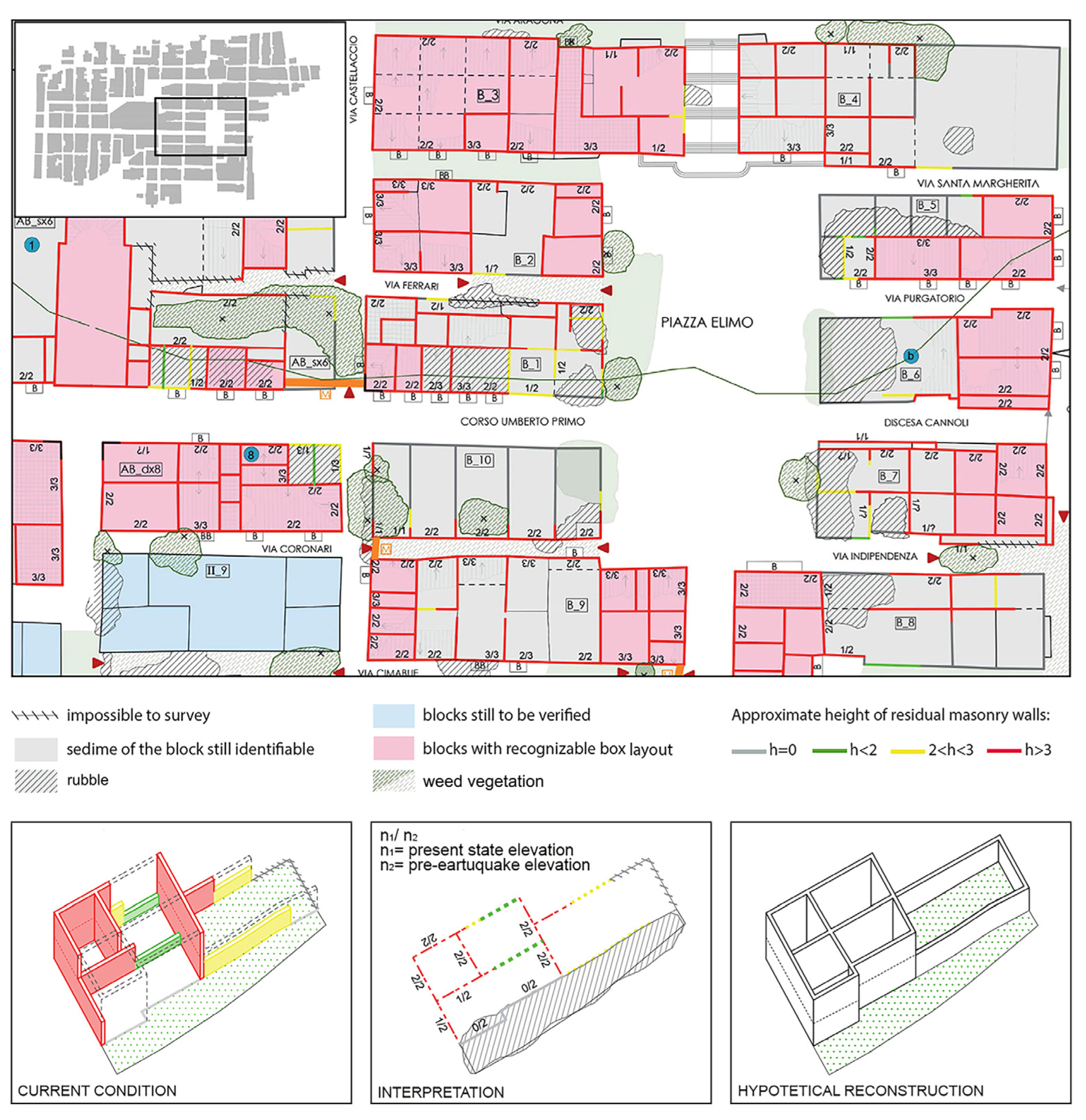 Land 12 01376 g010 550