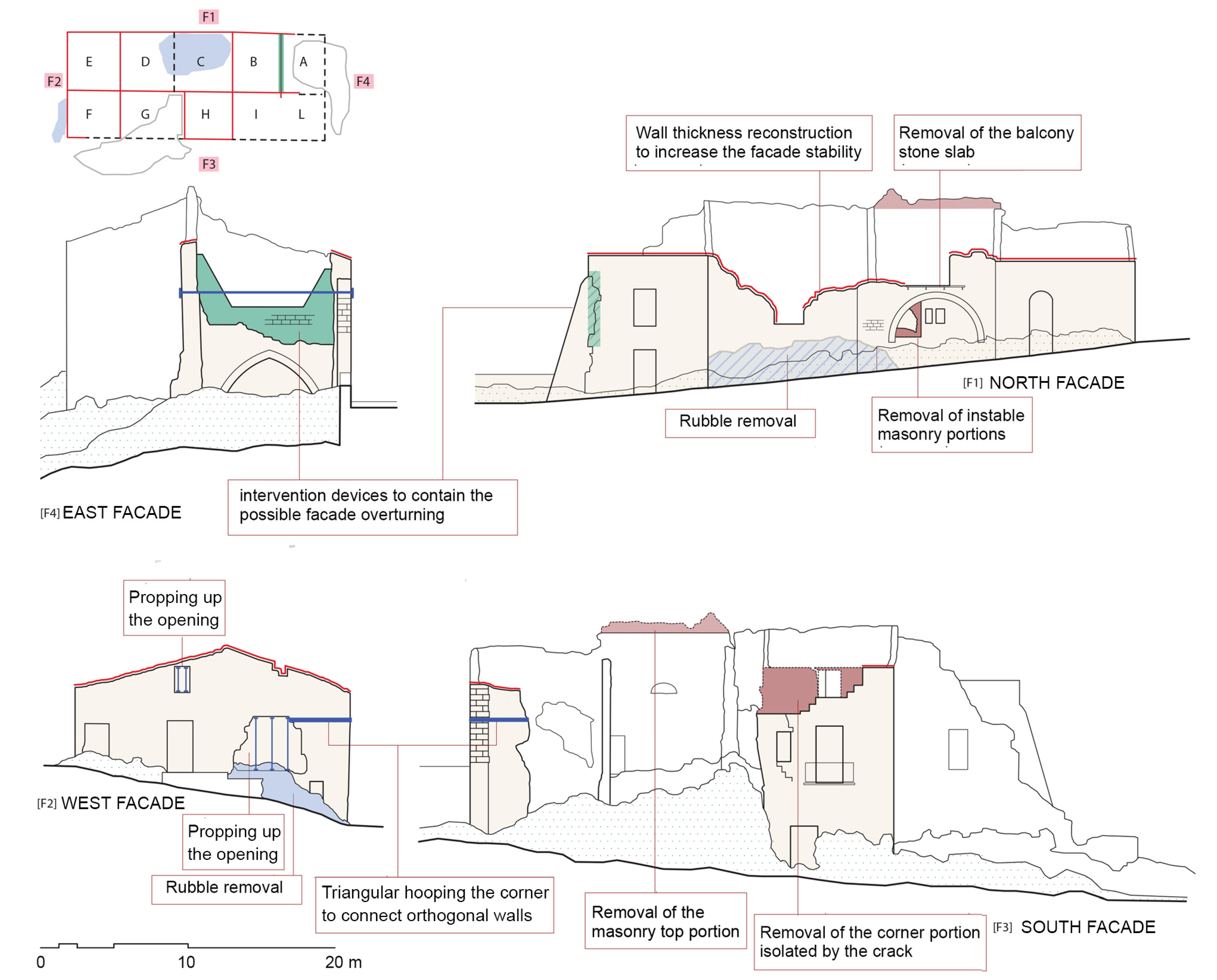Land 12 01376 g014 550