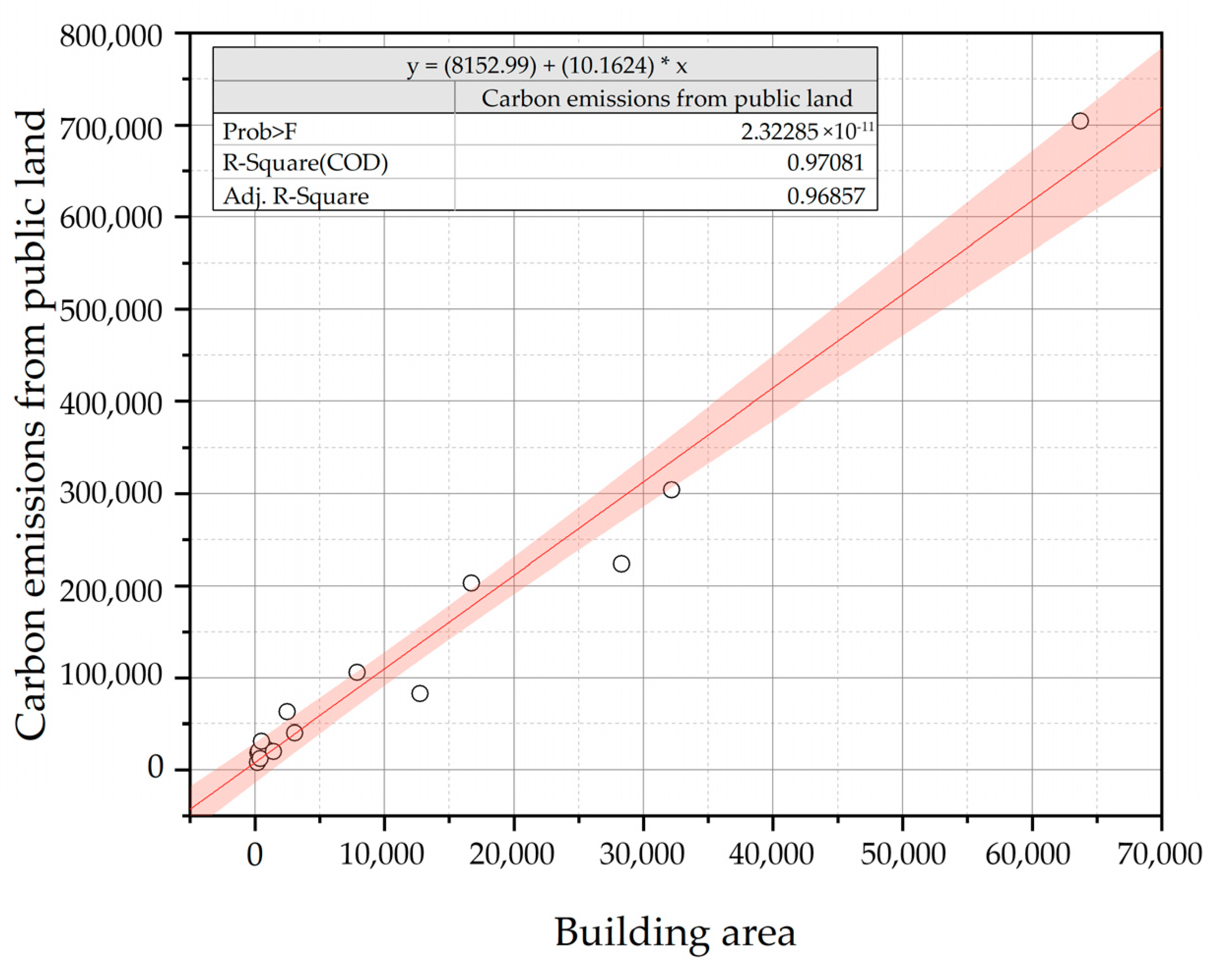 Land 12 01385 i016 Land 12 01385 i016