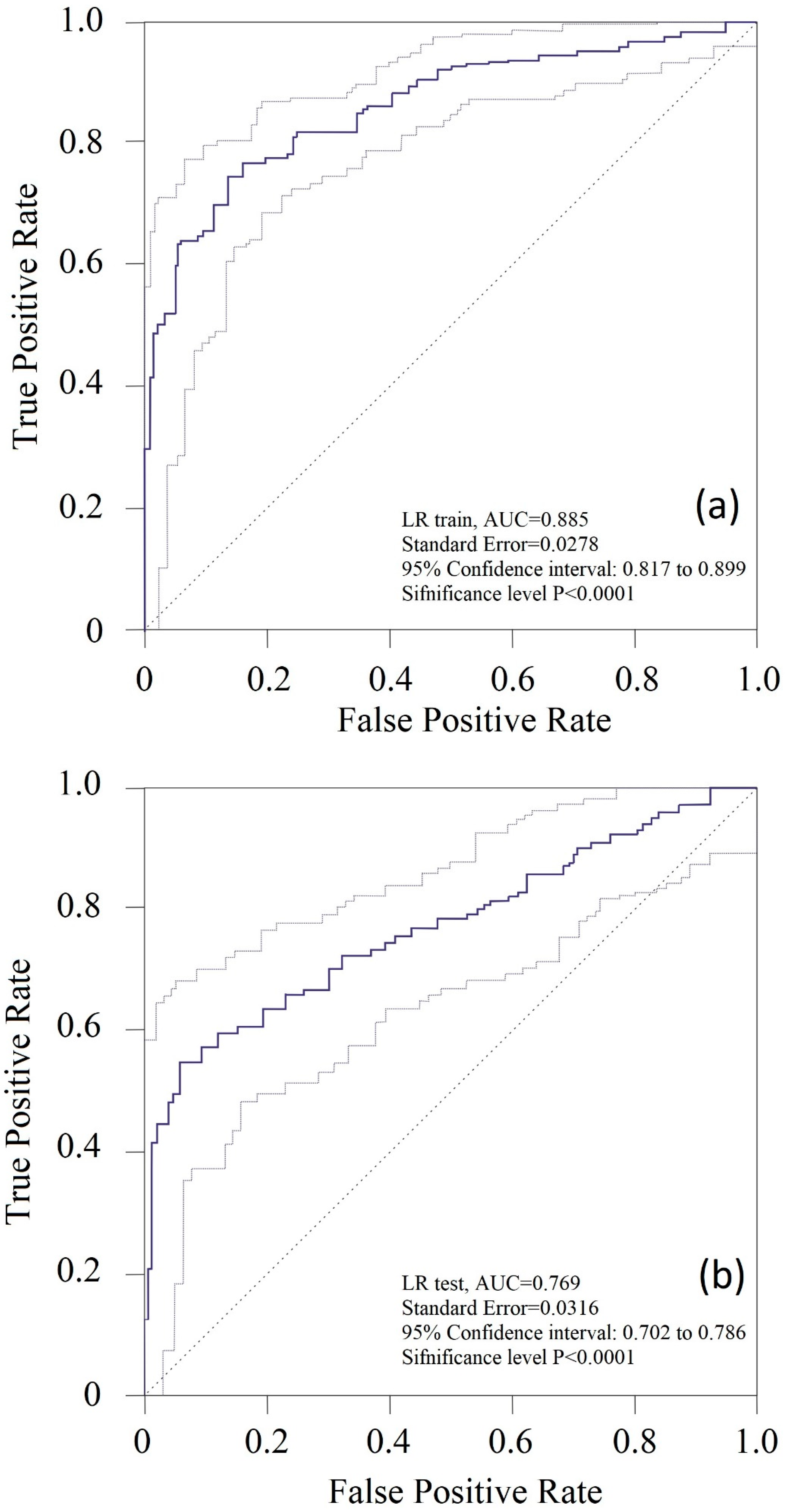 Land 12 01397 g008 Land 12 01397 g008