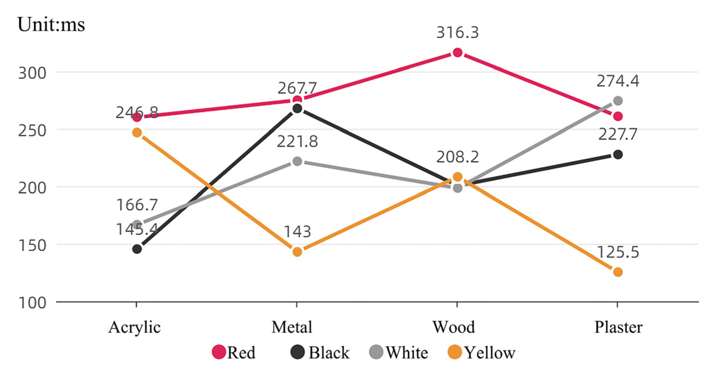 Land 12 01411 g008 Land 12 01411 g008