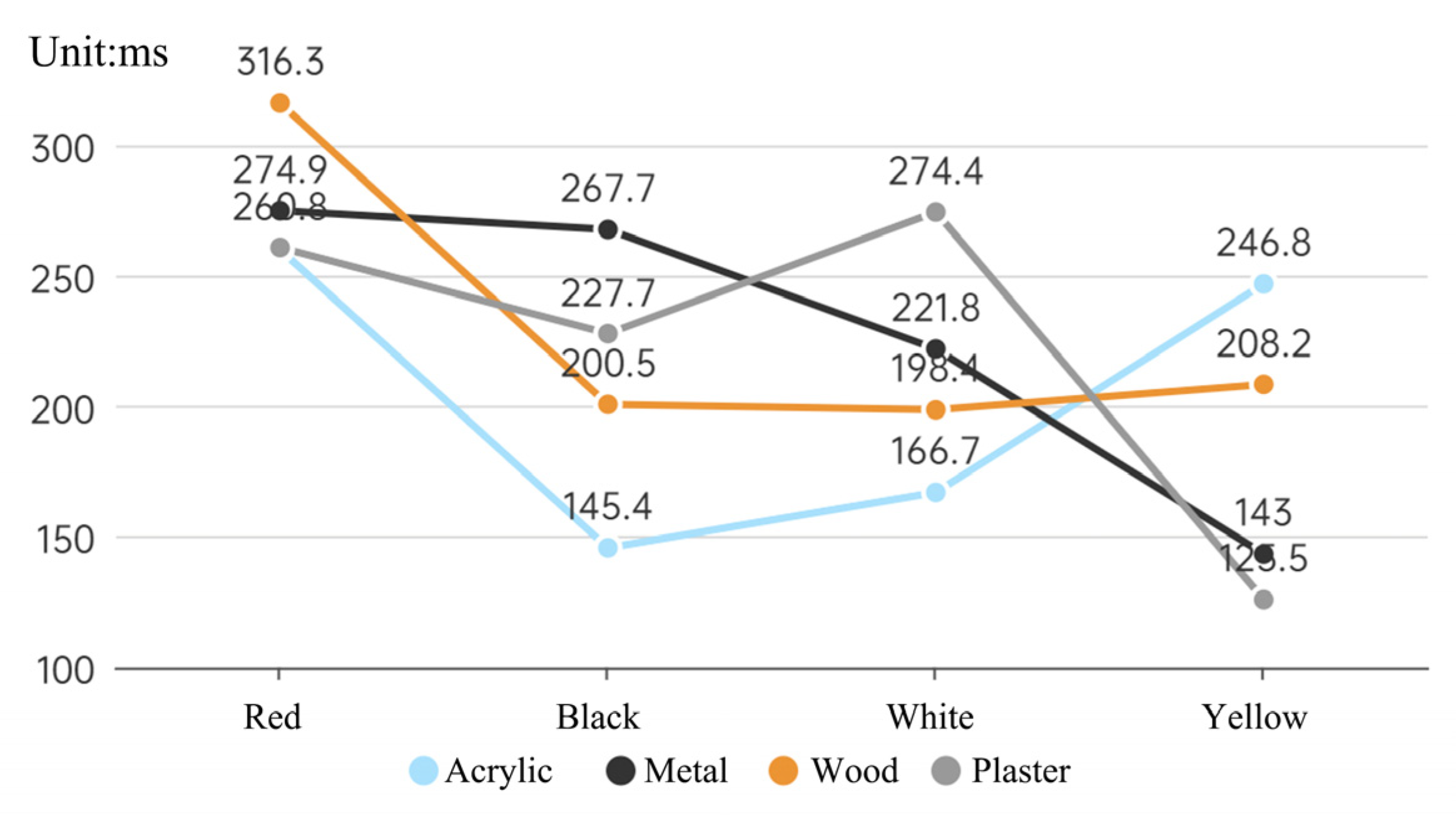 Land 12 01411 g009 Land 12 01411 g009
