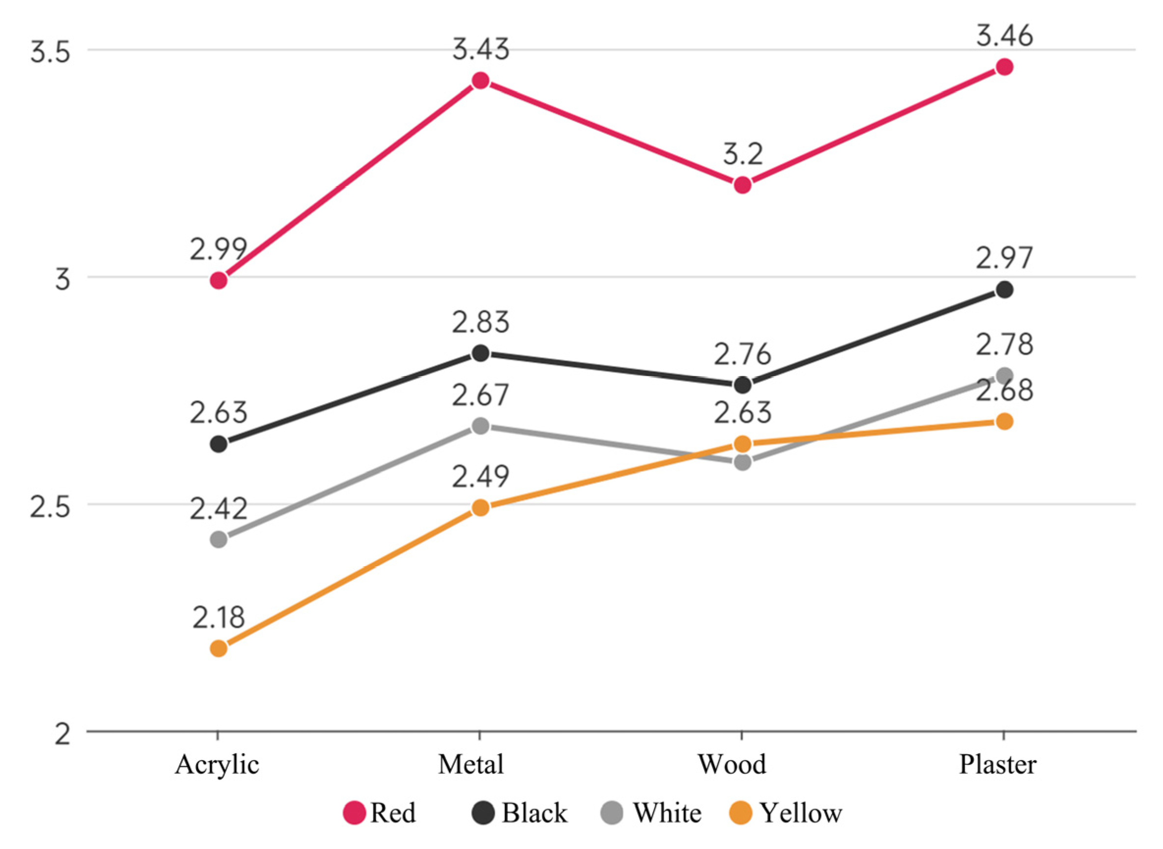Land 12 01411 g010 Land 12 01411 g010
