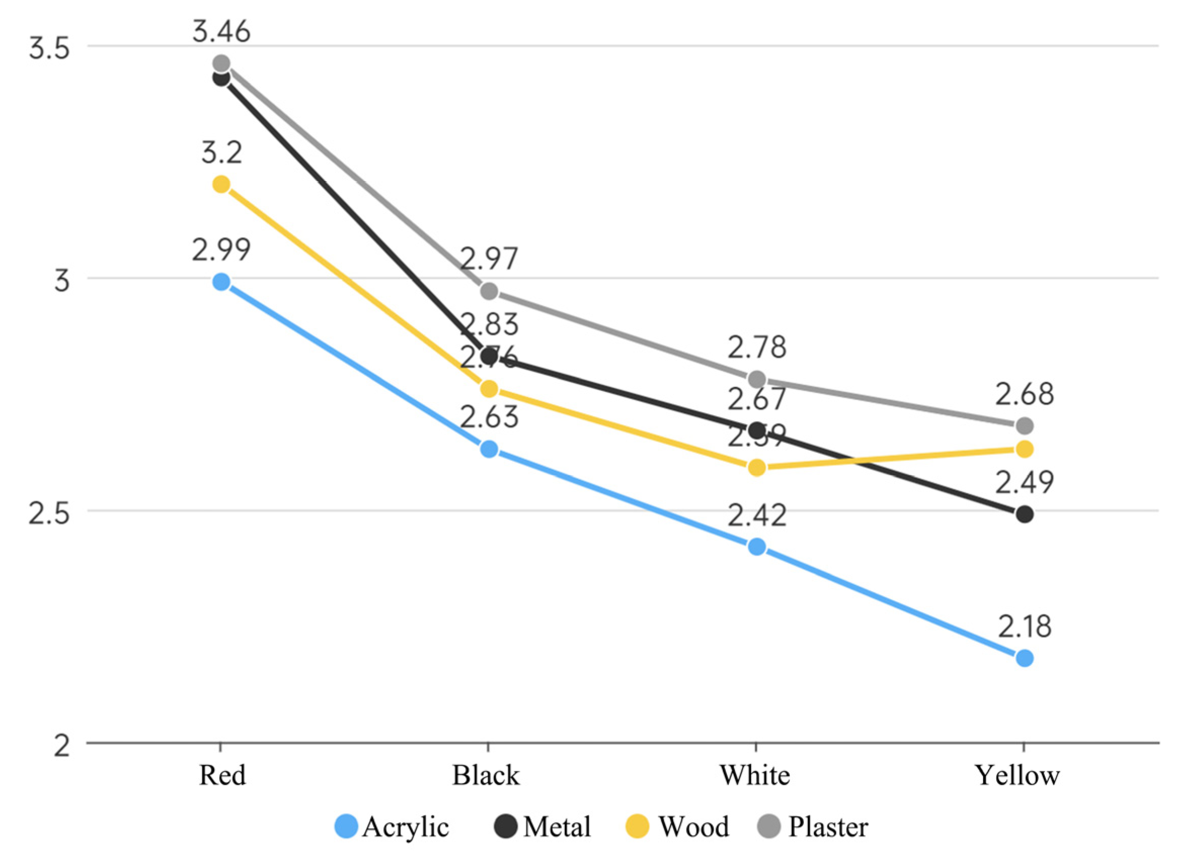 Land 12 01411 g011 Land 12 01411 g011