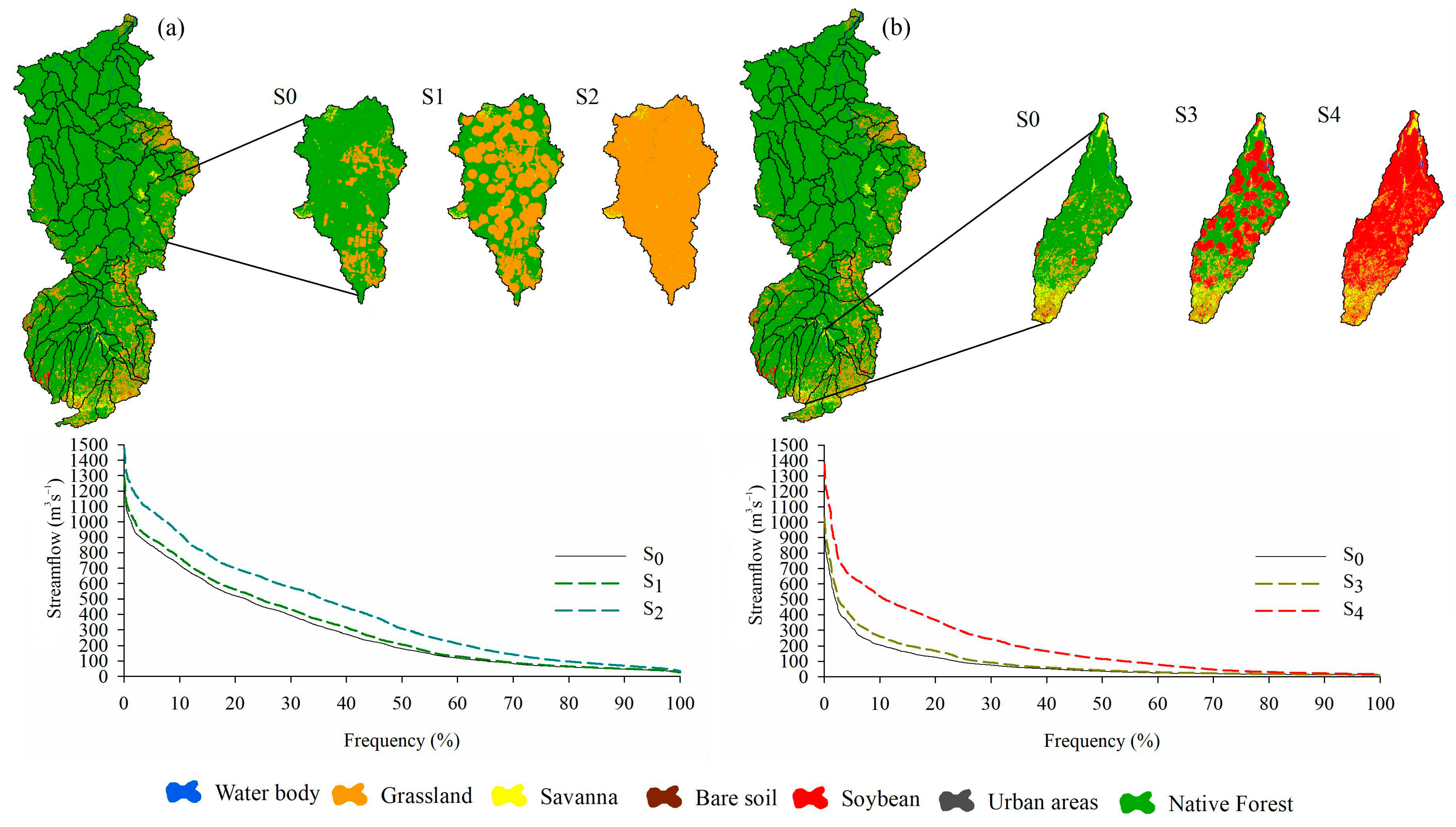Land 12 01422 g009 Land 12 01422 g009
