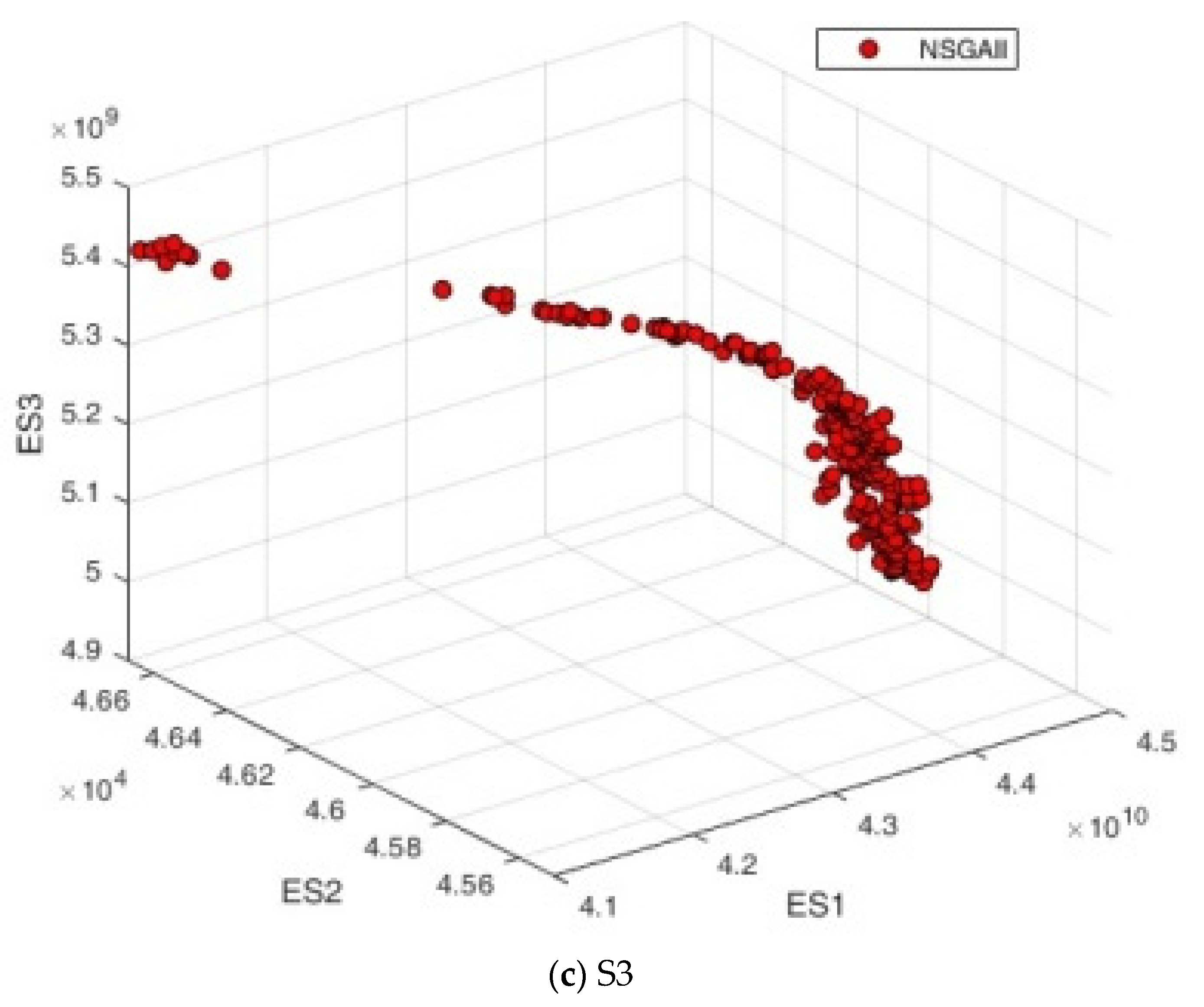 Land 12 01430 g006b Land 12 01430 g006b