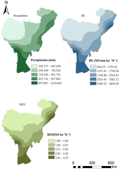 Characteristics and Projection of Rainfall Erosivity