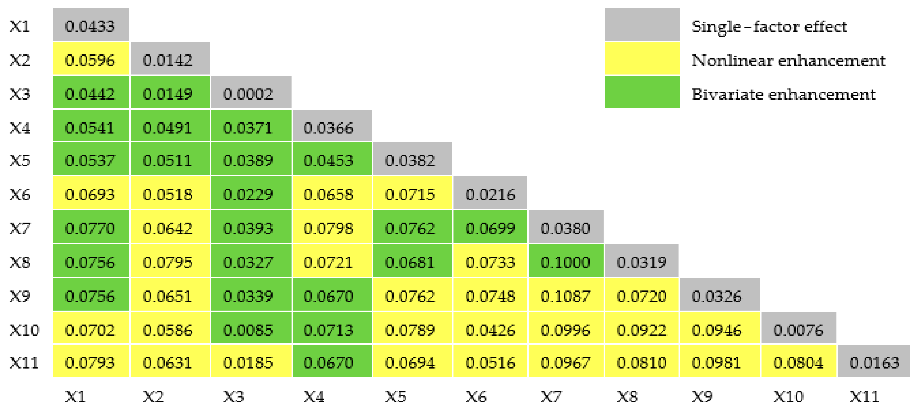 Land 12 01439 g011 Land 12 01439 g011