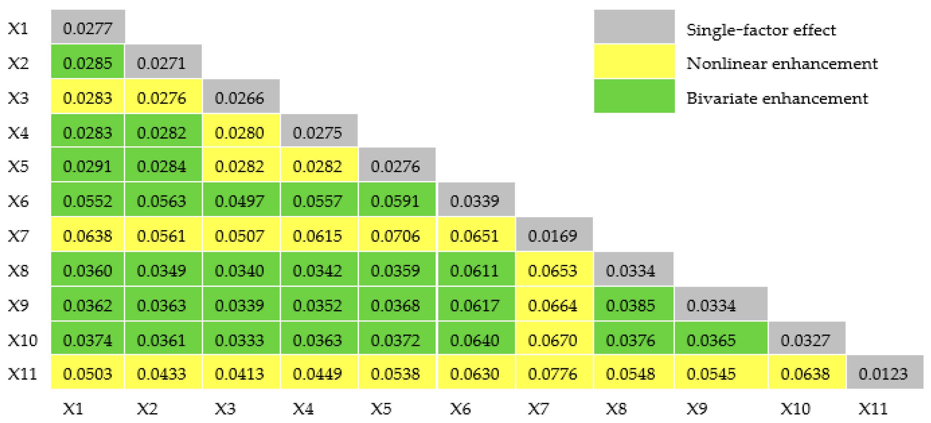 Land 12 01439 g012 Land 12 01439 g012