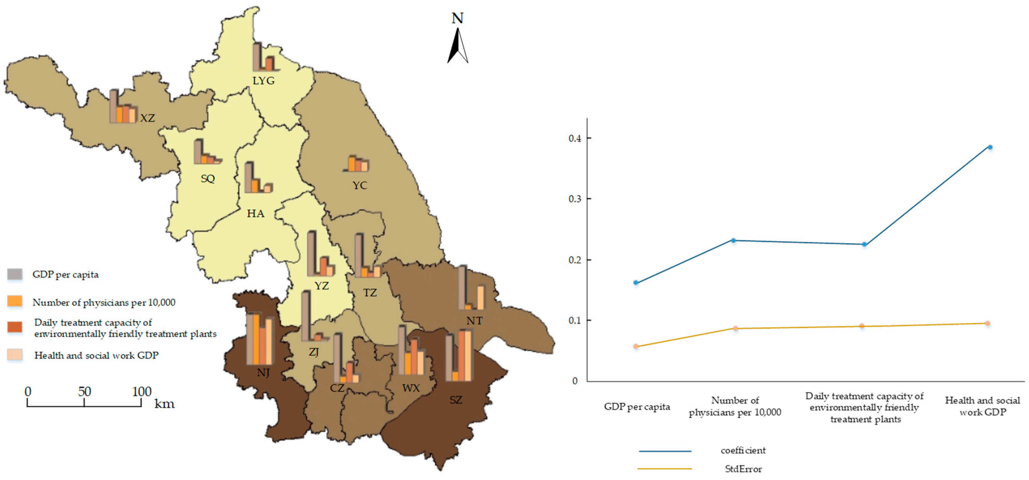 Land 12 01453 g004 Land 12 01453 g004