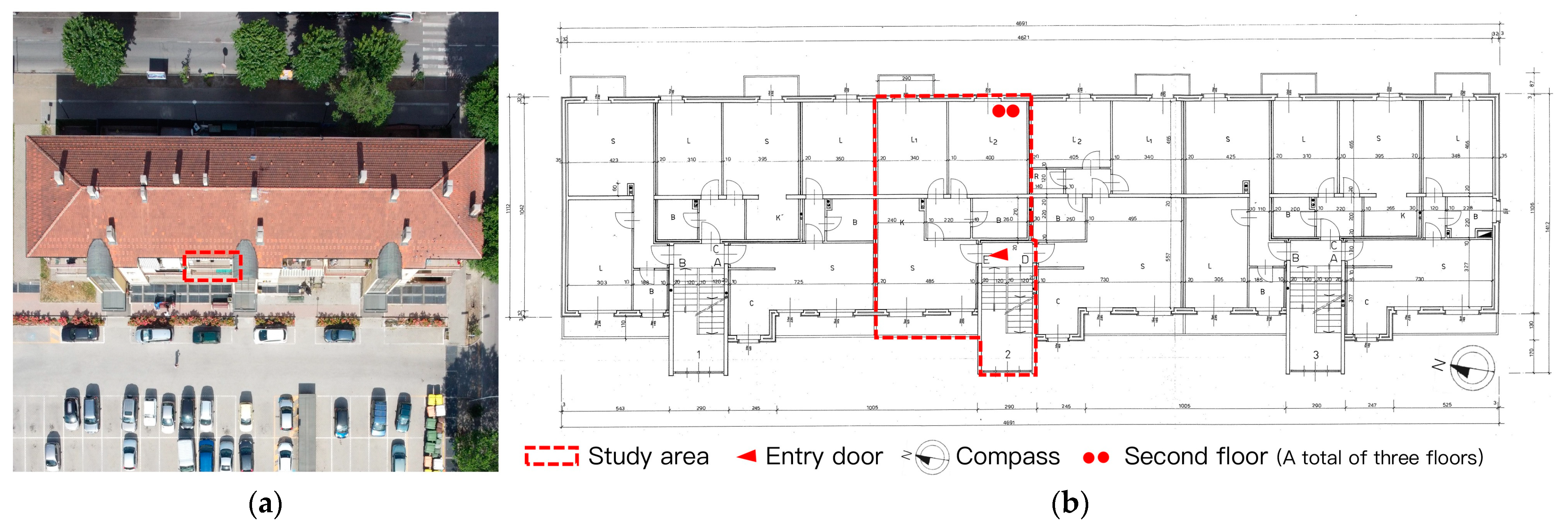 Land 12 01468 g003 Land 12 01468 g003