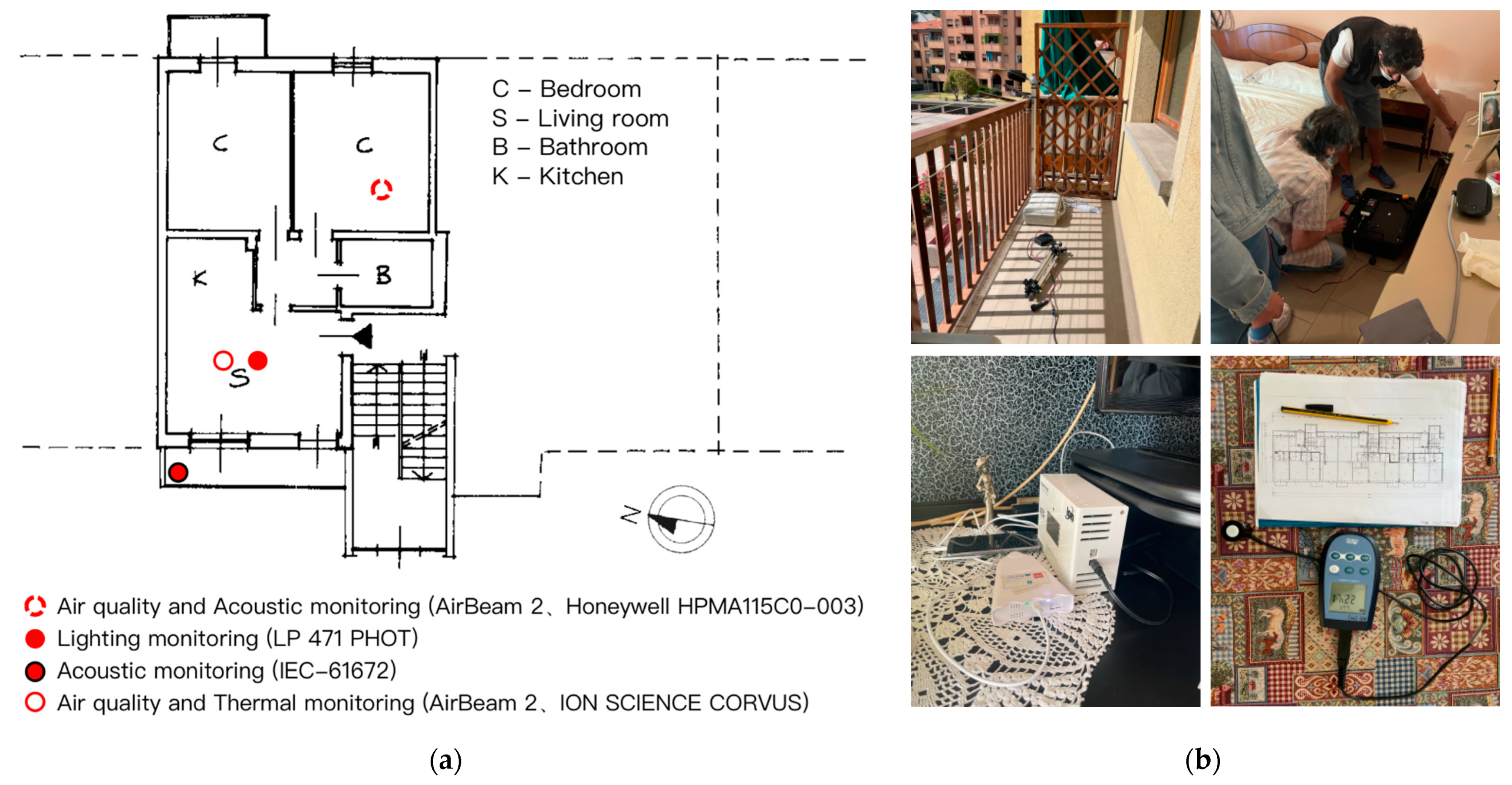 Land 12 01468 g007 Land 12 01468 g007