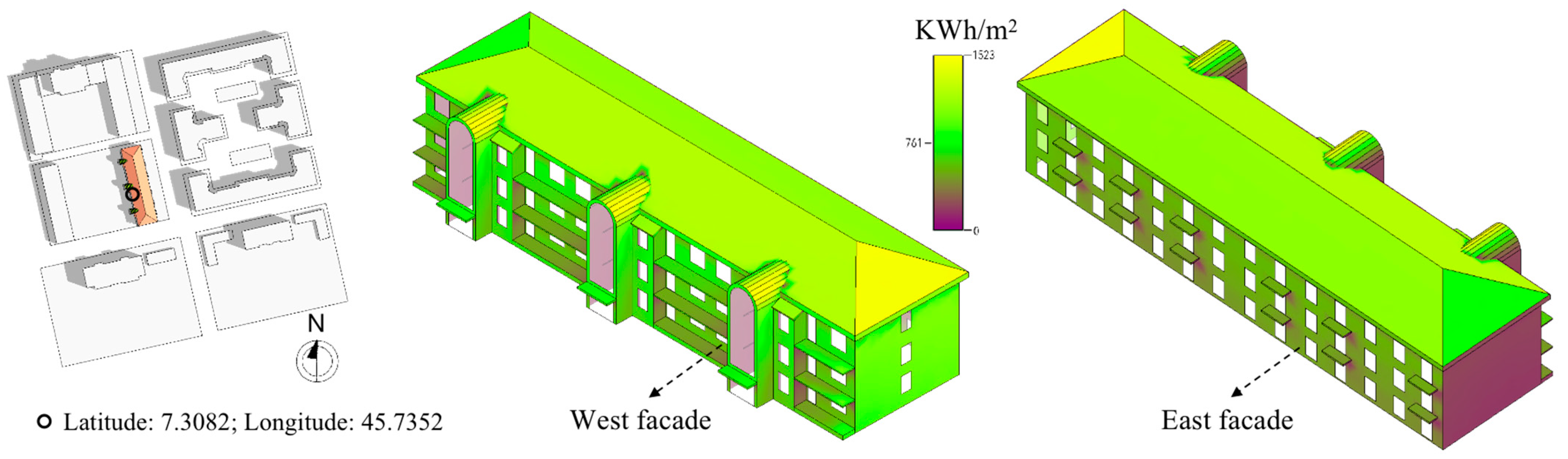 Land 12 01468 g012 Land 12 01468 g012