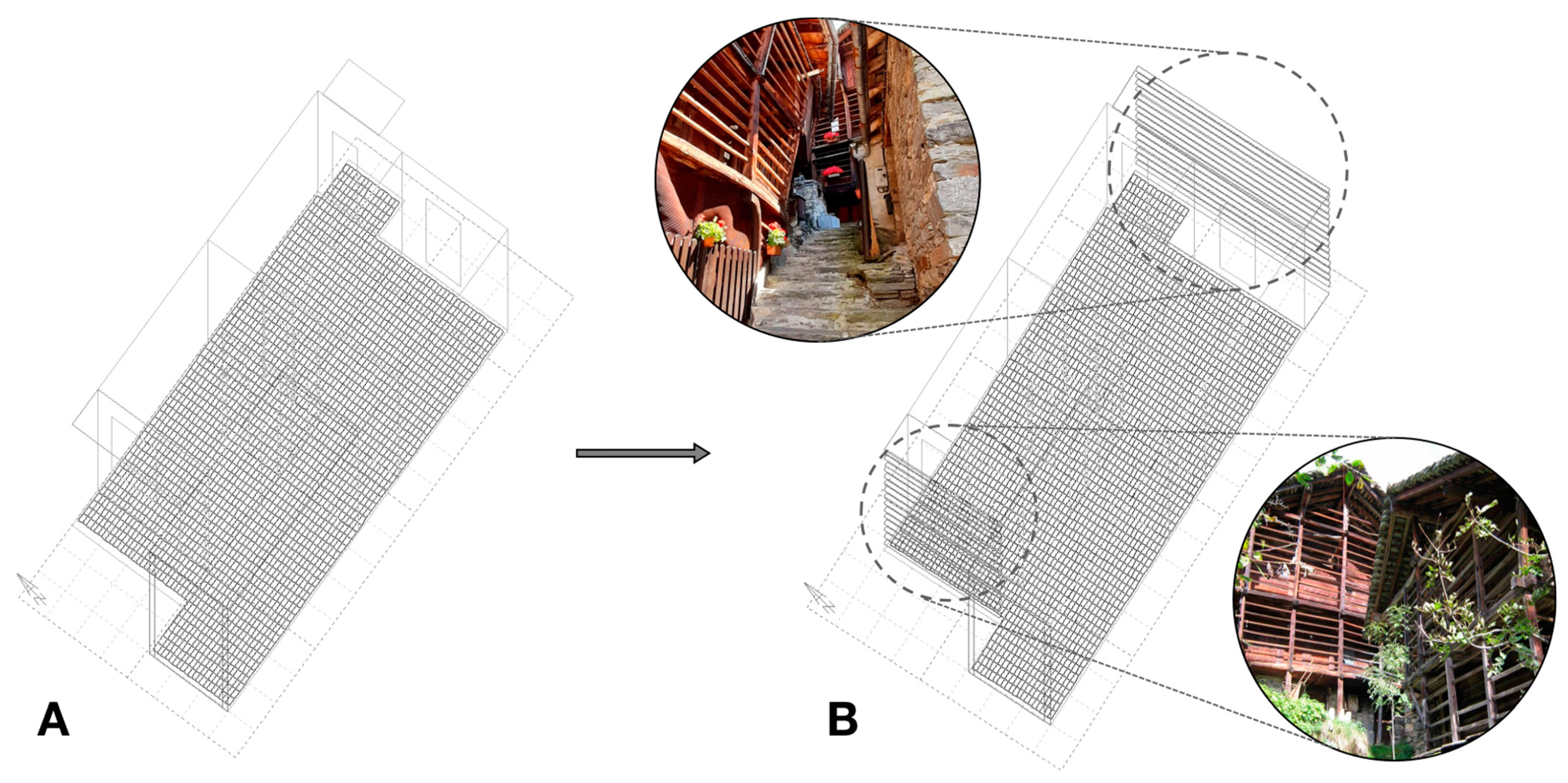 Land 12 01468 g013 Land 12 01468 g013