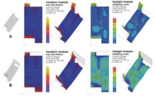 Land 12 01468 i006 Land 12 01468 i006