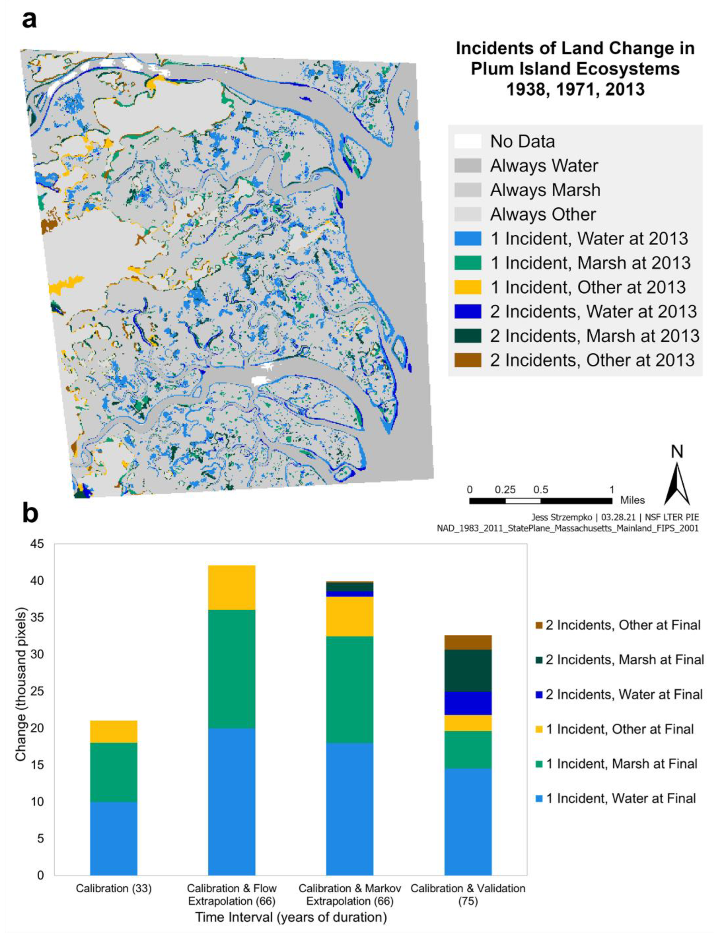 Land 12 01471 g003 Land 12 01471 g003