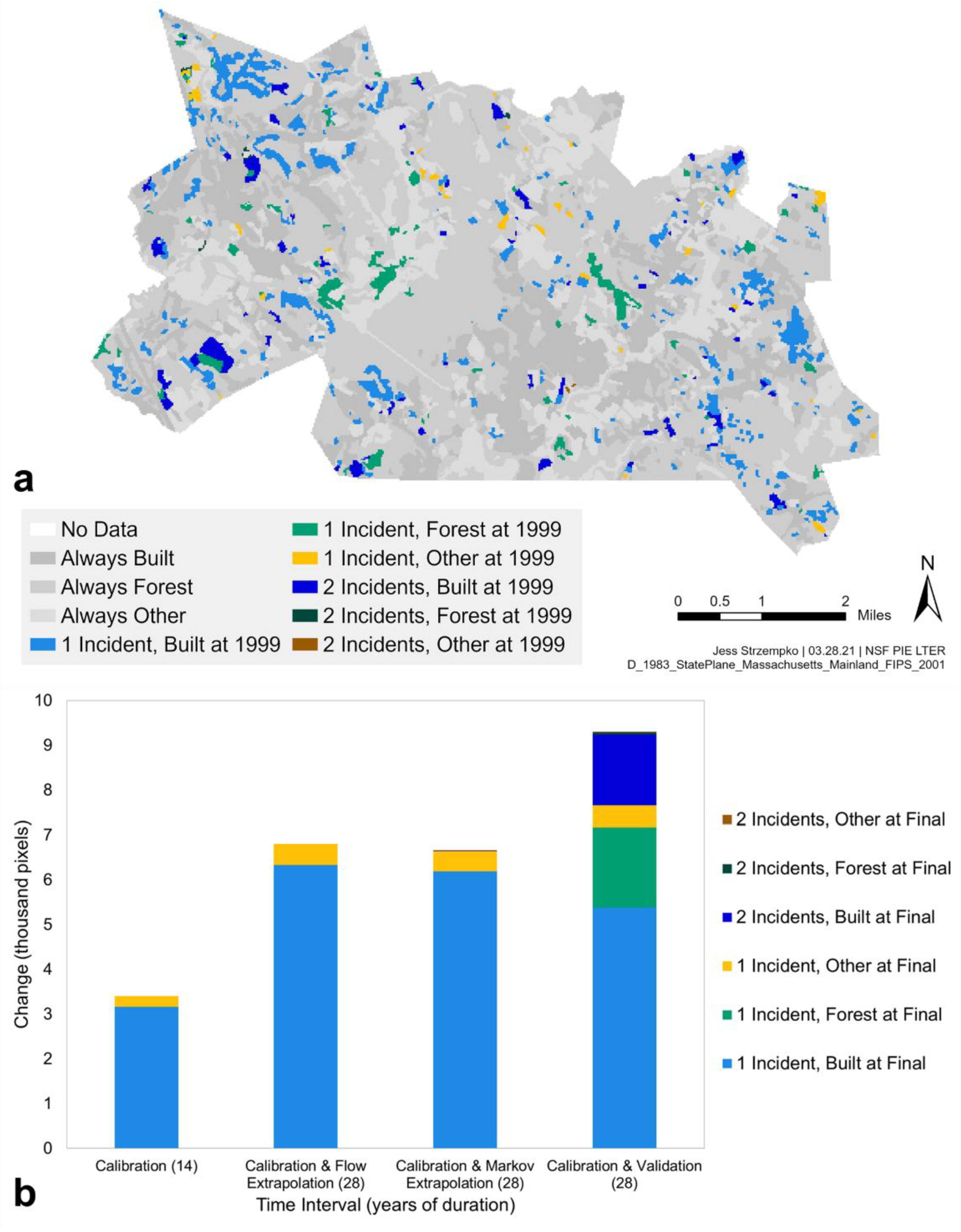 Land 12 01471 g005 Land 12 01471 g005