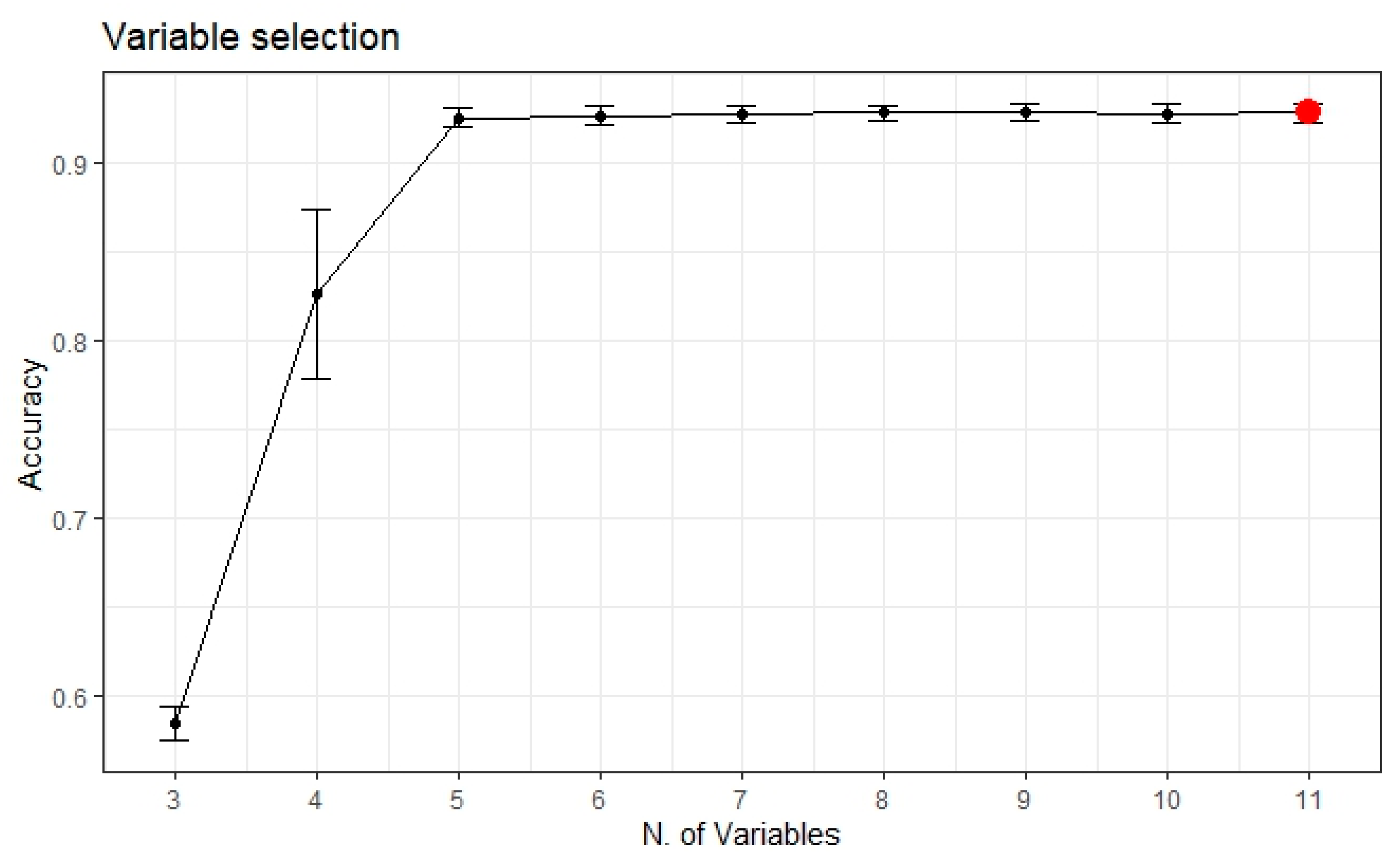 Land 12 01509 g002 Land 12 01509 g002