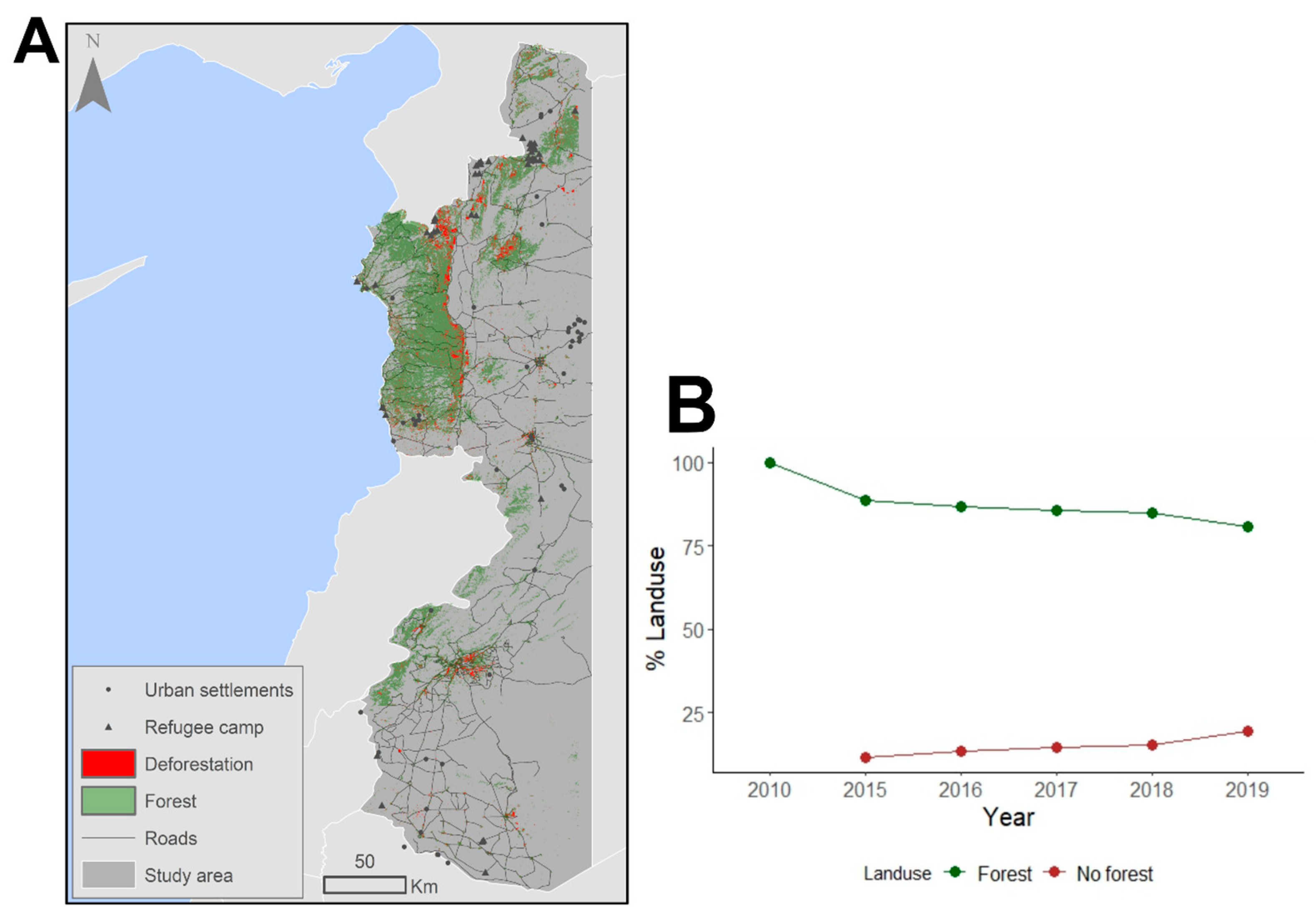 Land 12 01509 g005 Land 12 01509 g005