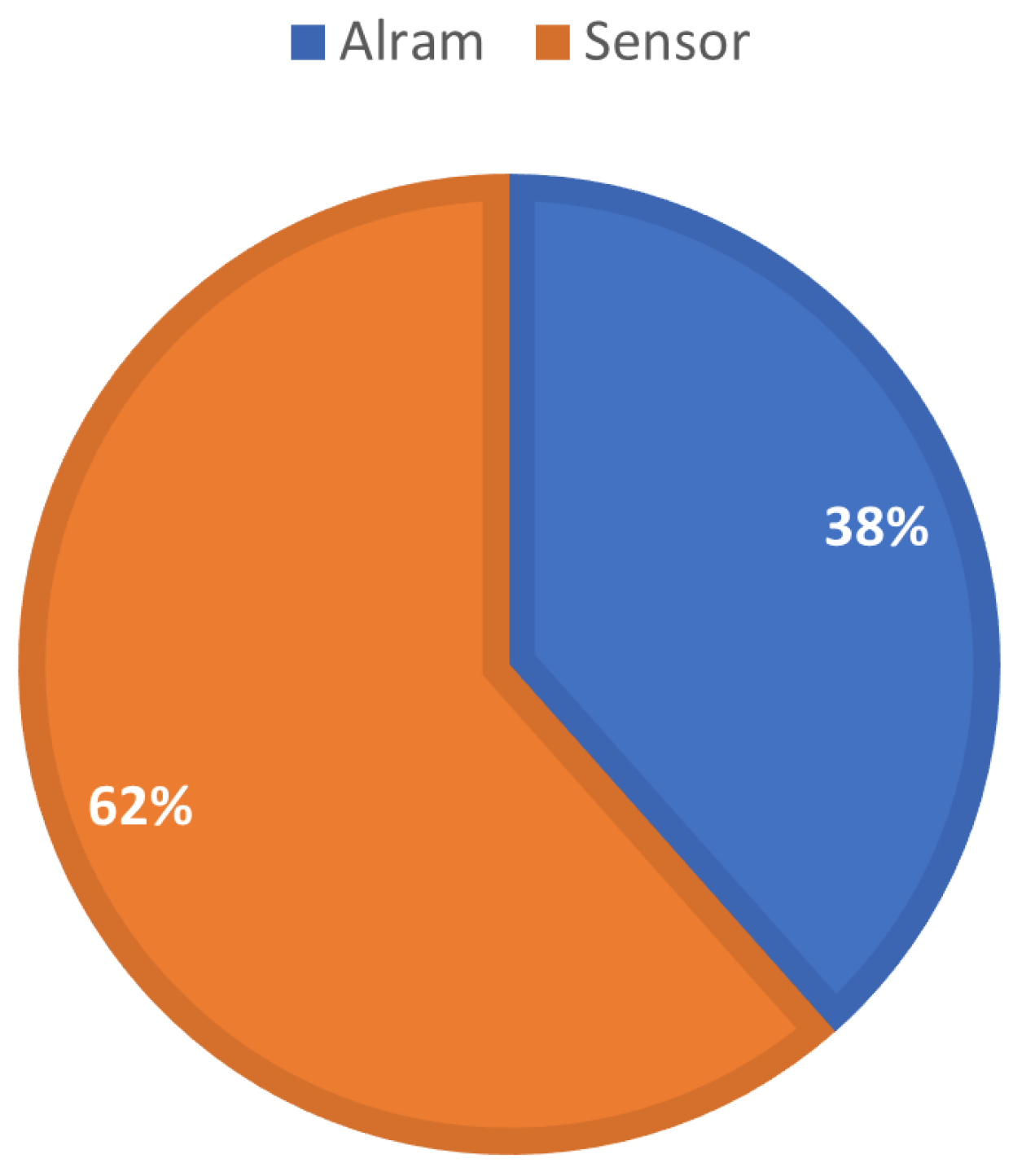 Land 12 01514 g004 Land 12 01514 g004