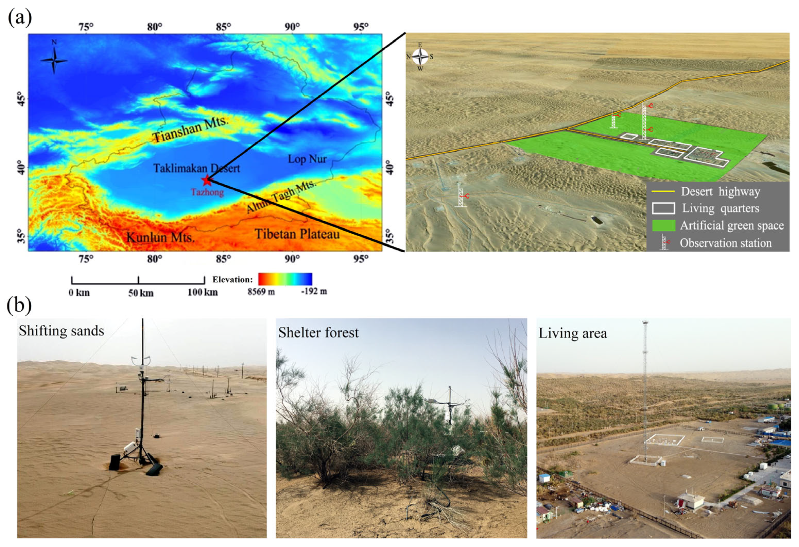 Land 12 01541 g001 Land 12 01541 g001