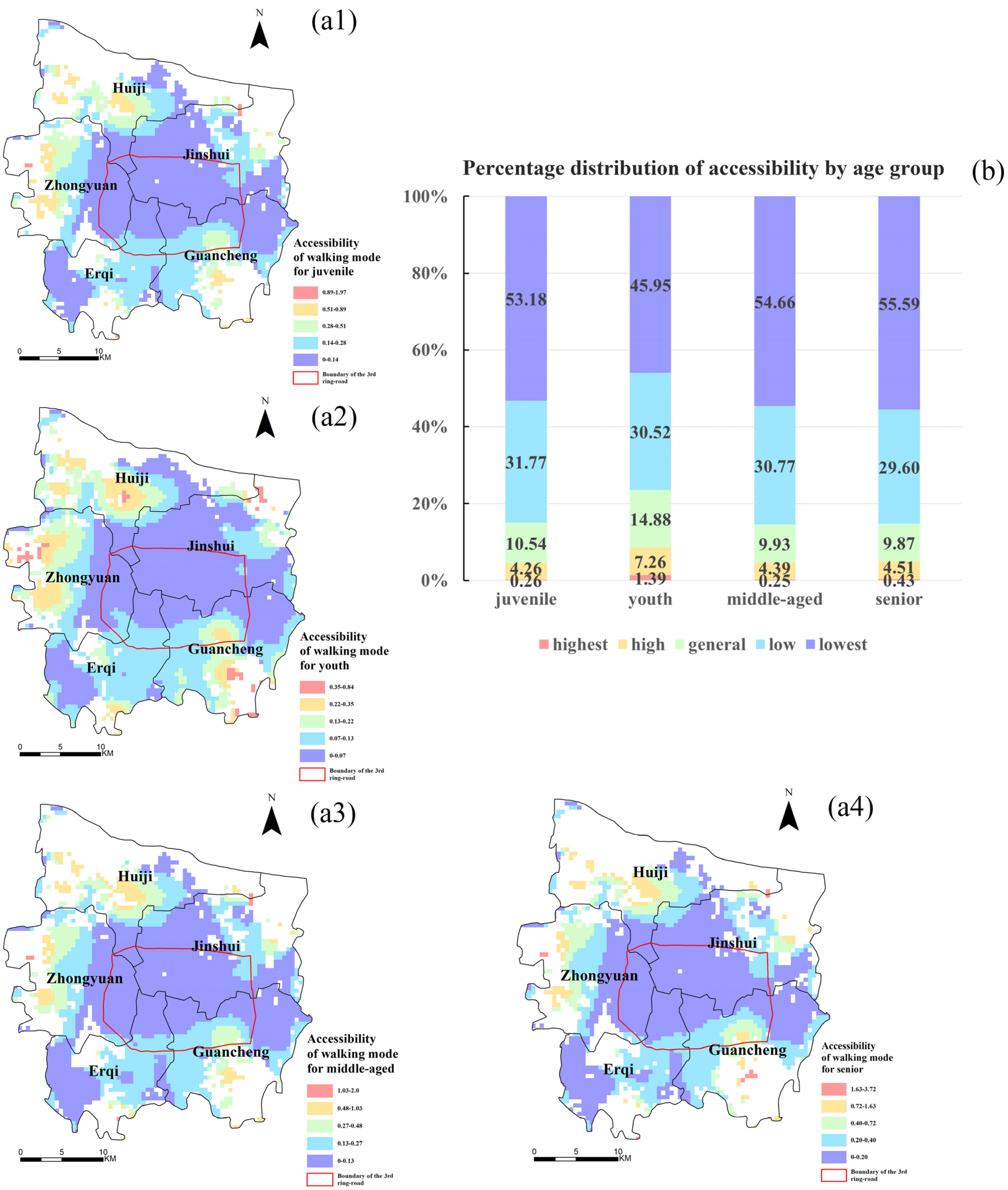 Land 12 01545 g006 Land 12 01545 g006
