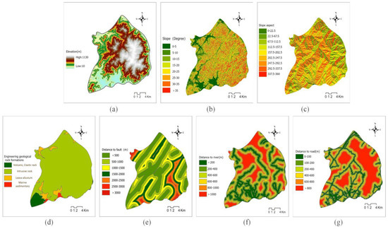 Risk Assessment and Prevention Planning for Collapse Geological Hazards ...