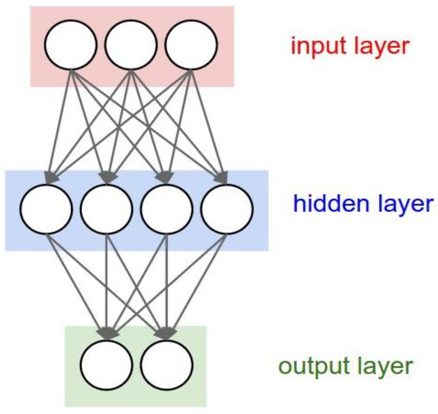 Land 12 01565 g001 550