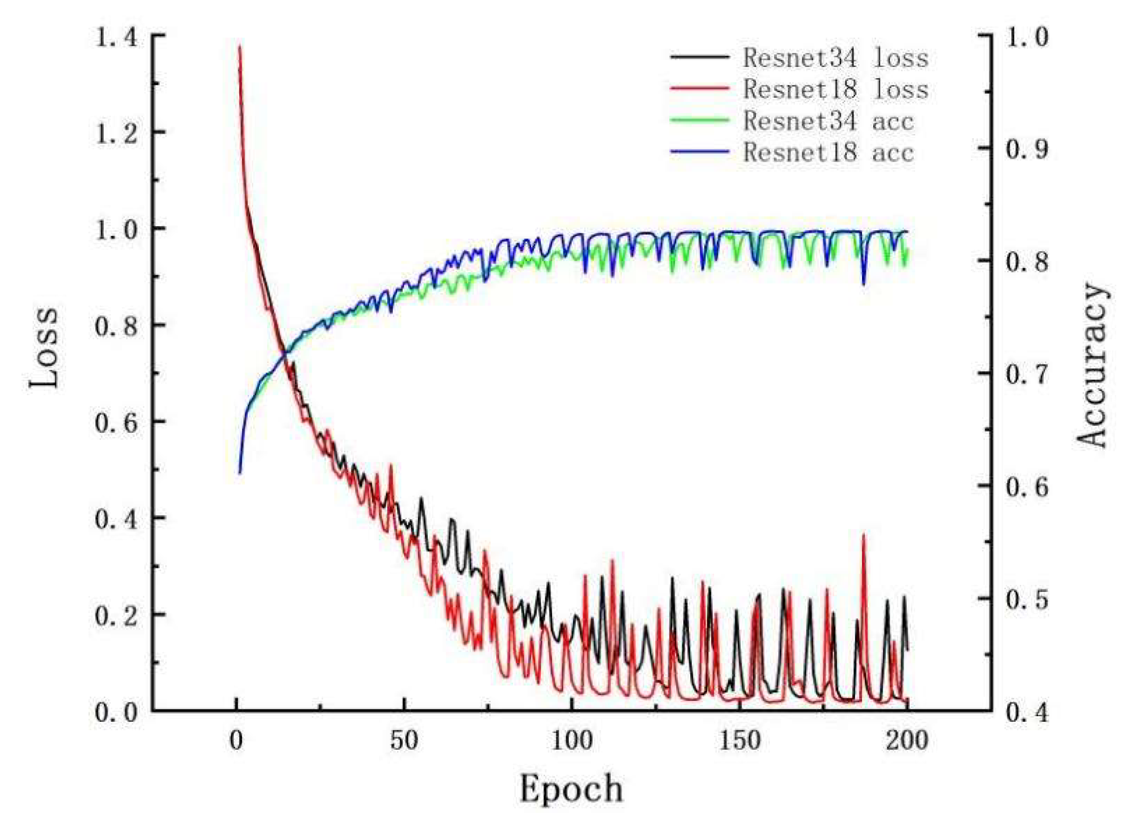 Land 12 01566 g007 Land 12 01566 g007