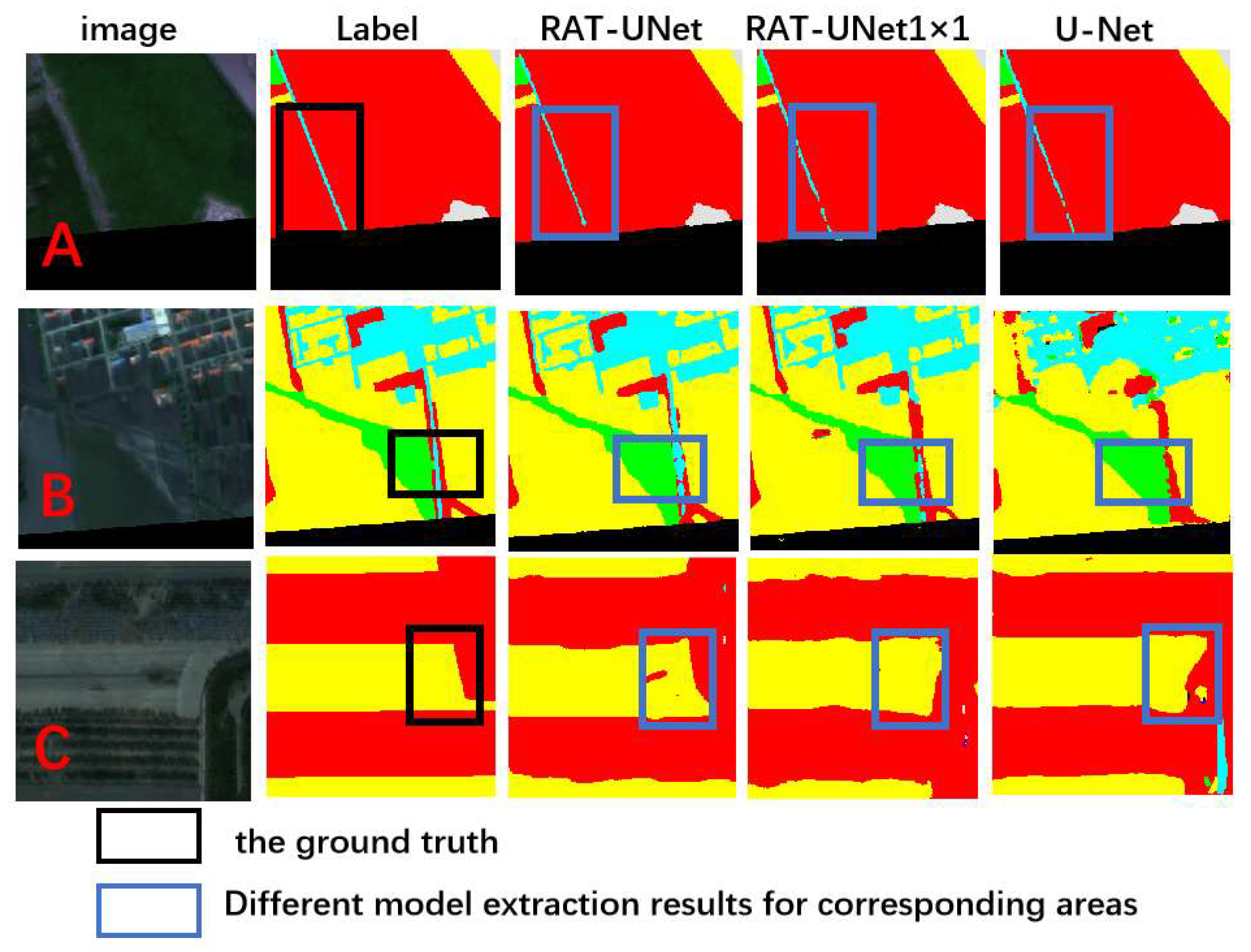 Land 12 01566 g010 Land 12 01566 g010