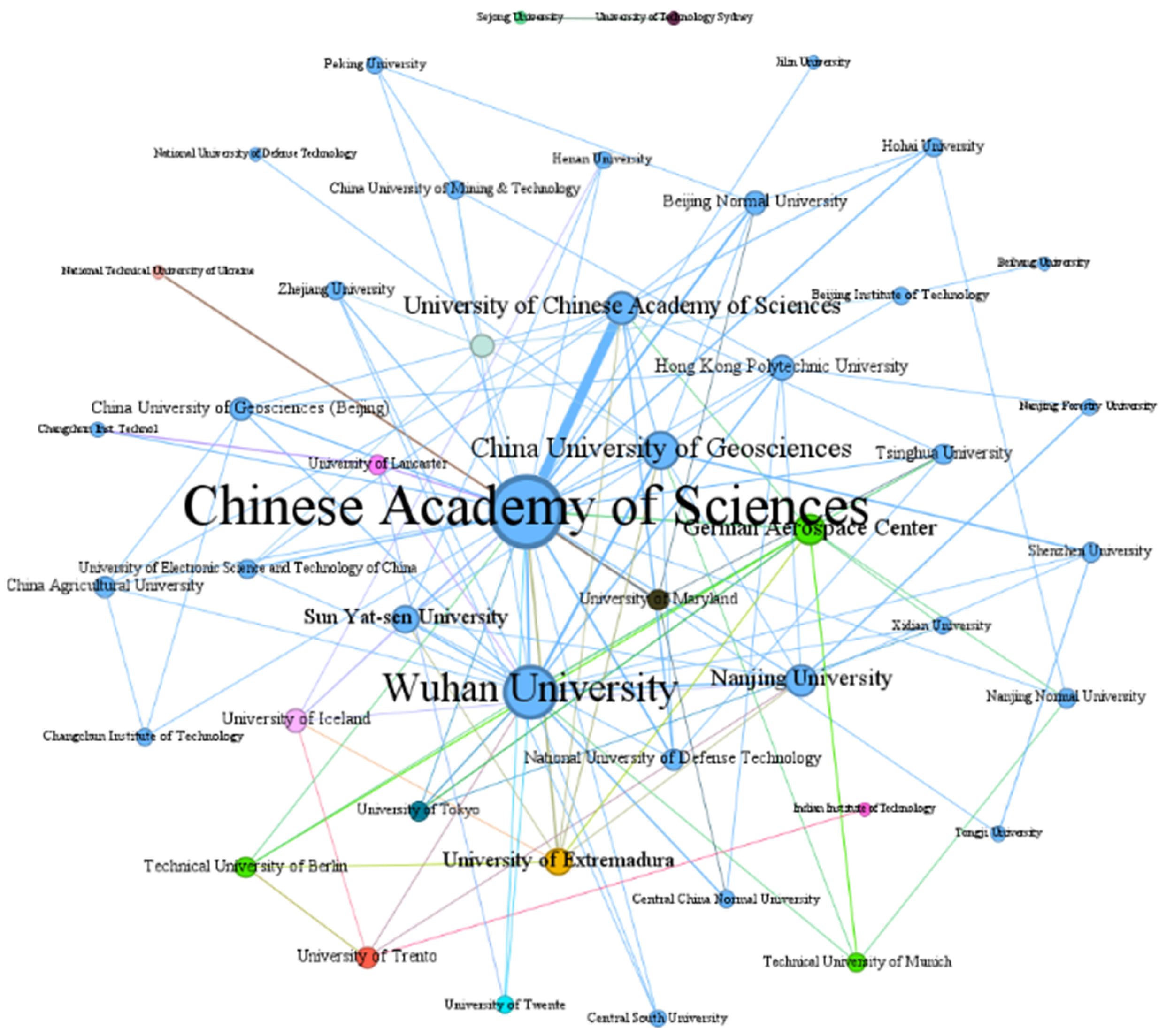 Land 12 01573 g005 Land 12 01573 g005