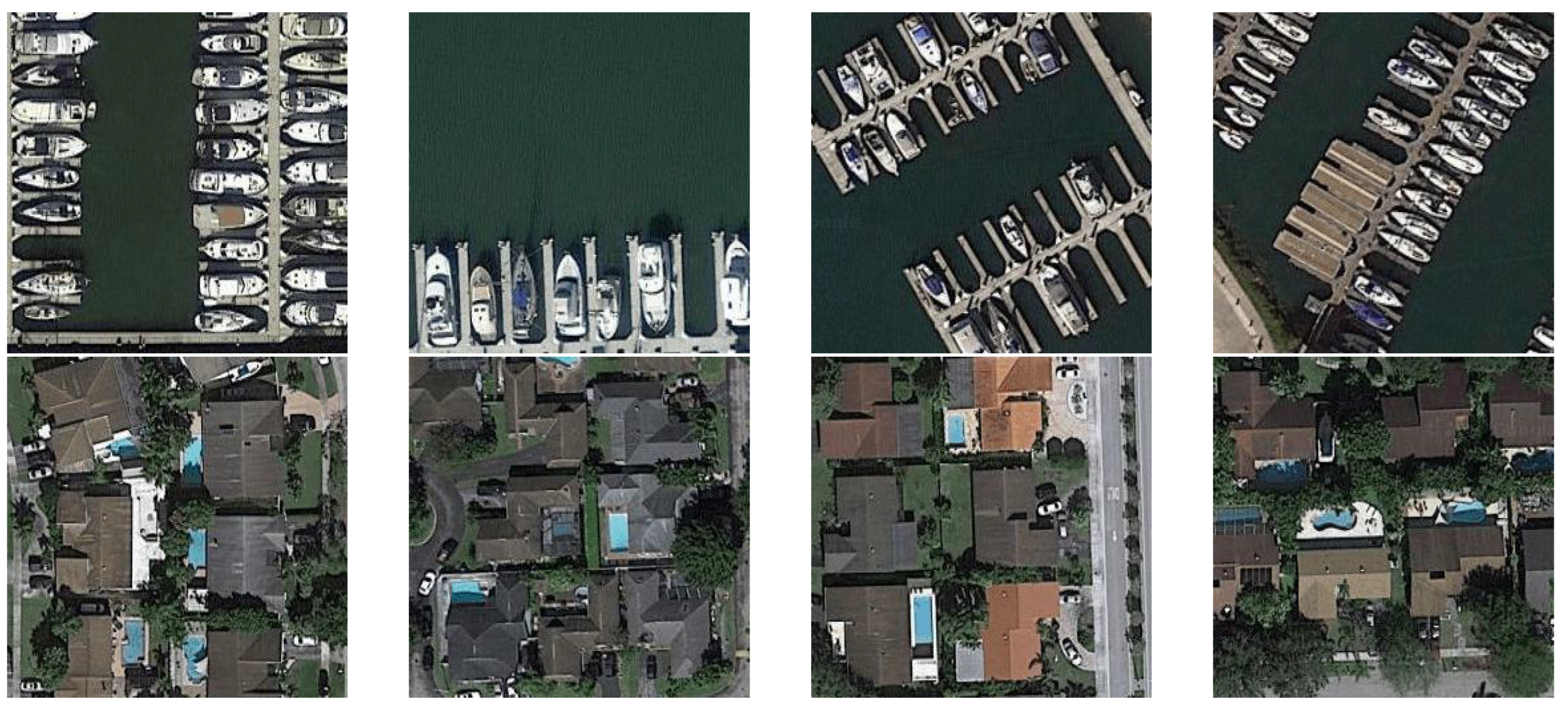 Land 12 01573 g009 Land 12 01573 g009