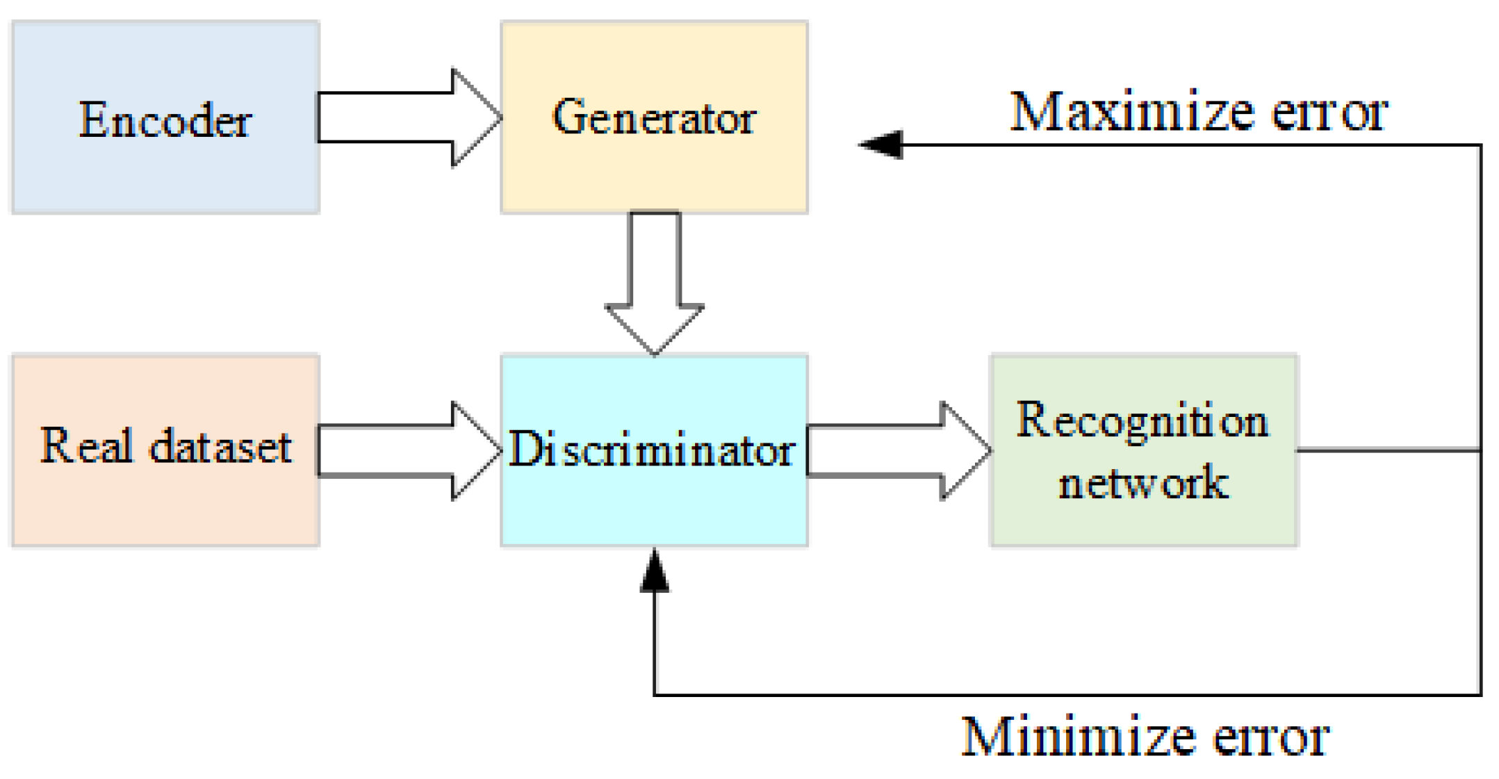 Land 12 01573 g015 Land 12 01573 g015