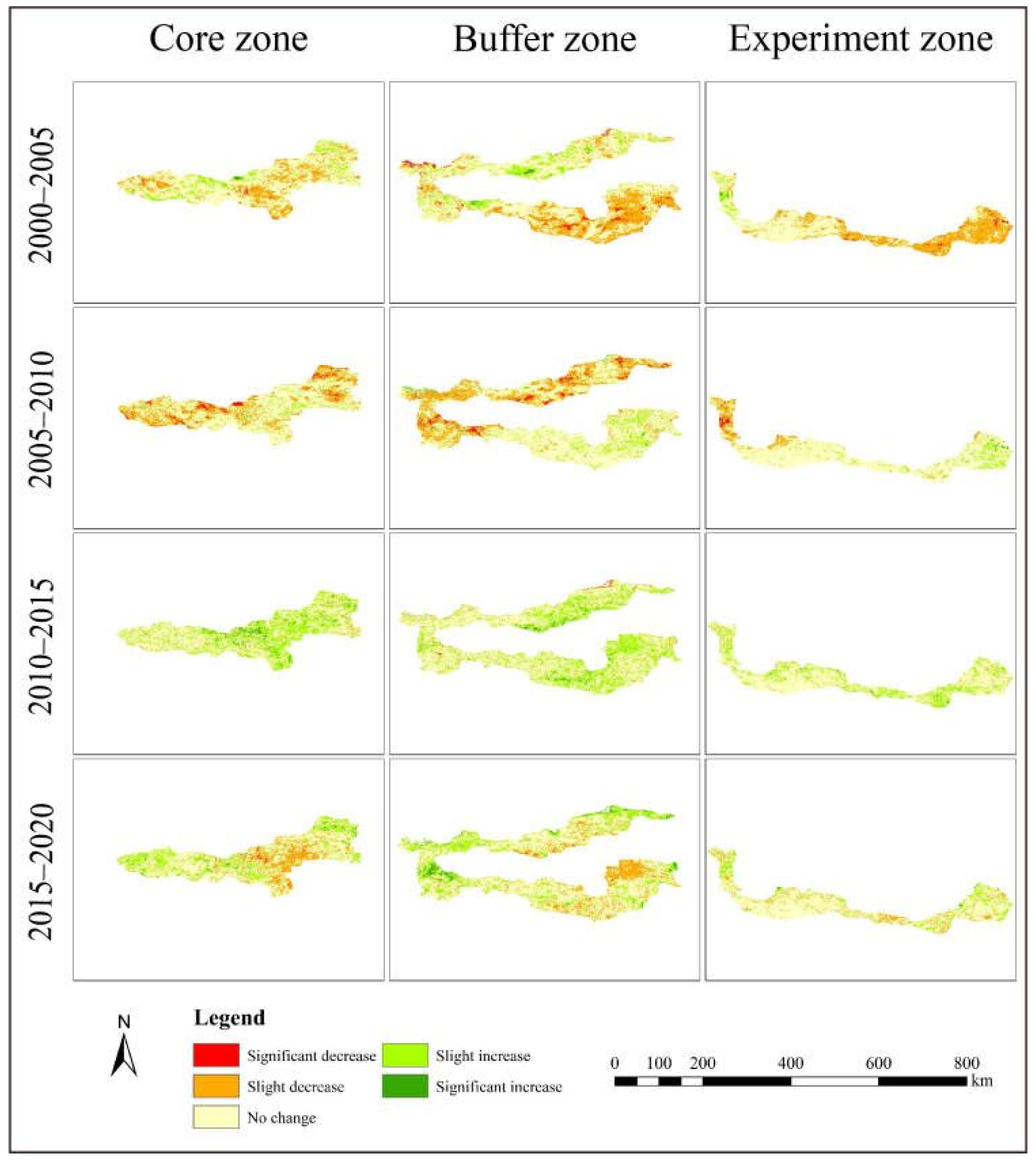 Land  Free Full-Text  Unraveling the Ecological Tapestry: A 