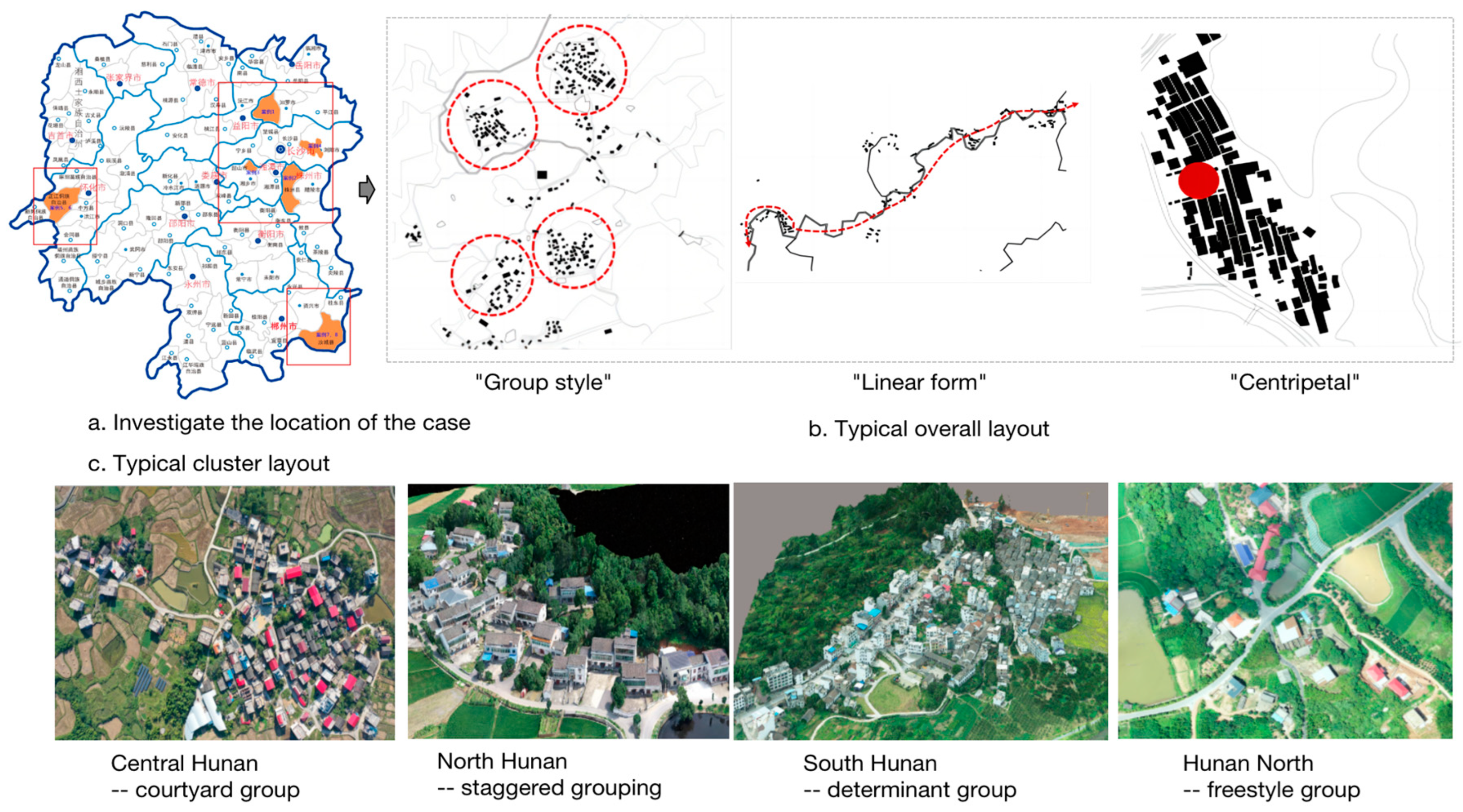 Land 12 01585 g003 550