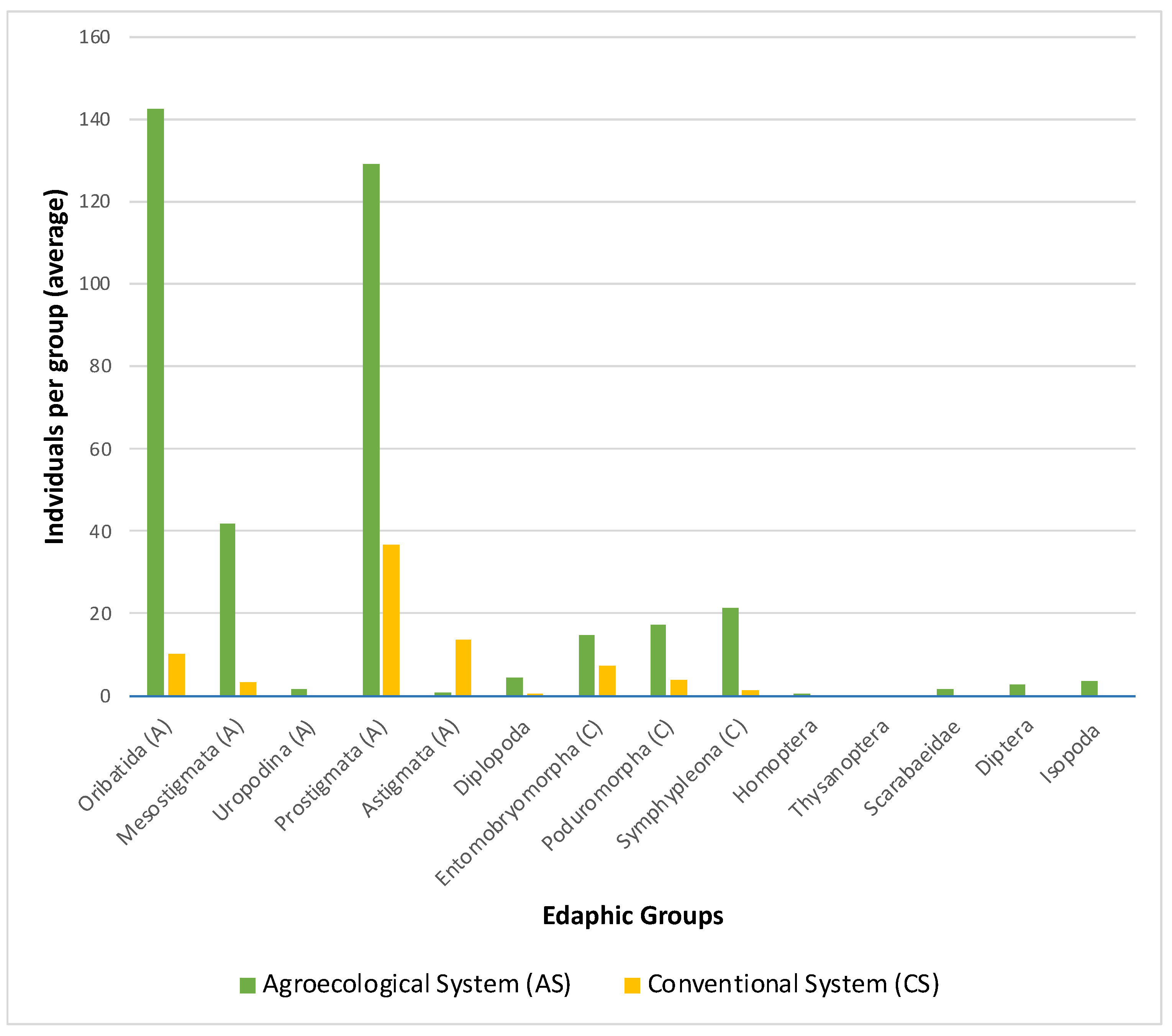 Land 12 01704 g005 Land 12 01704 g005