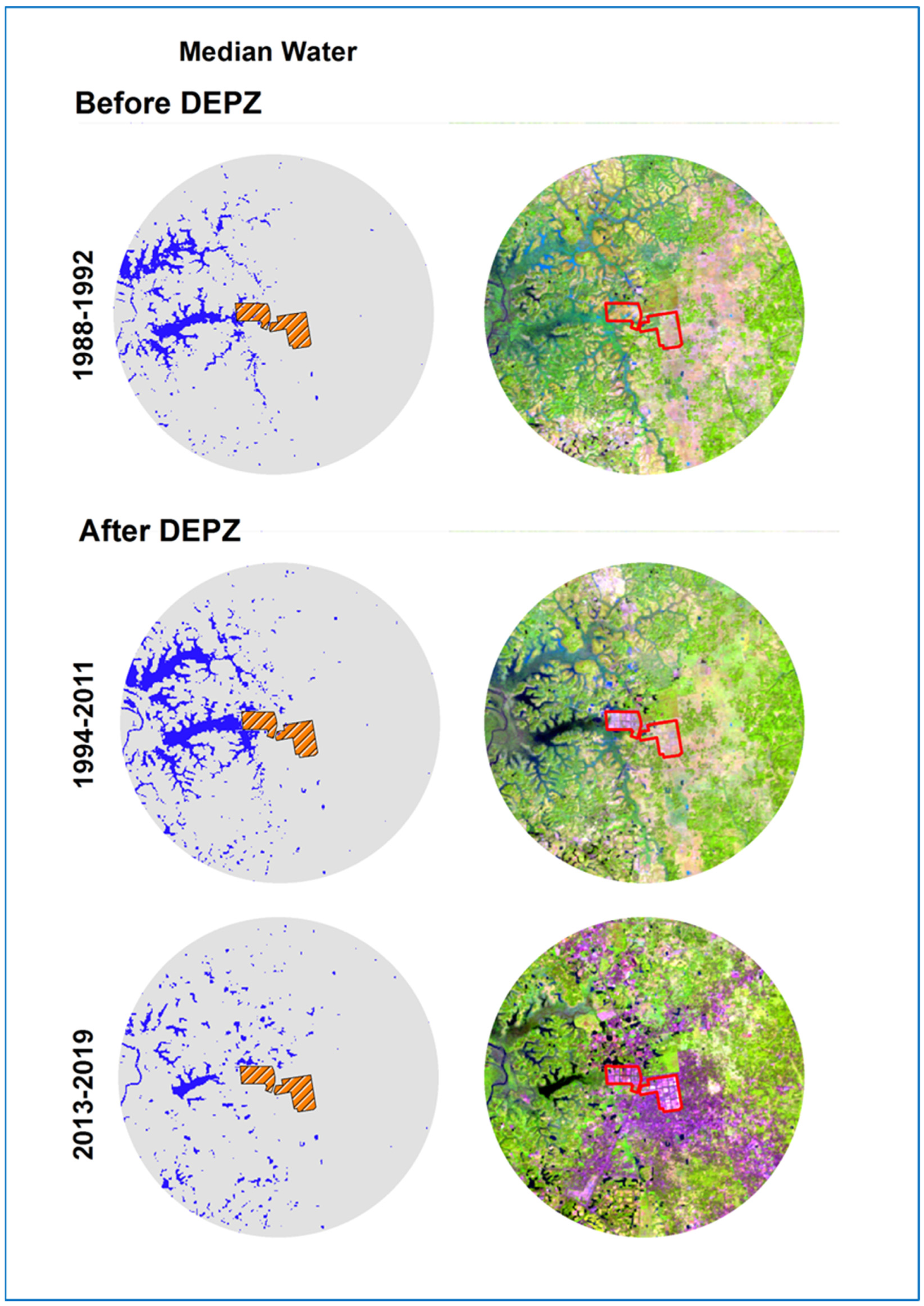 Land 12 01753 g010 Land 12 01753 g010
