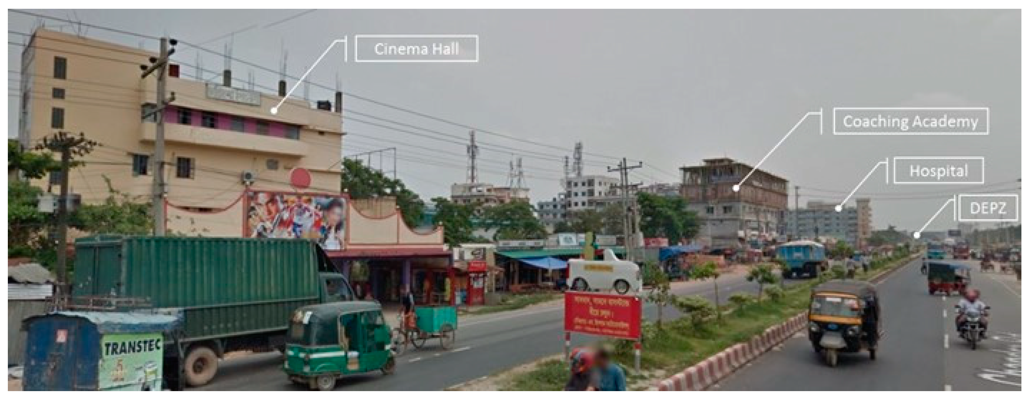 Land 12 01753 g012 Land 12 01753 g012