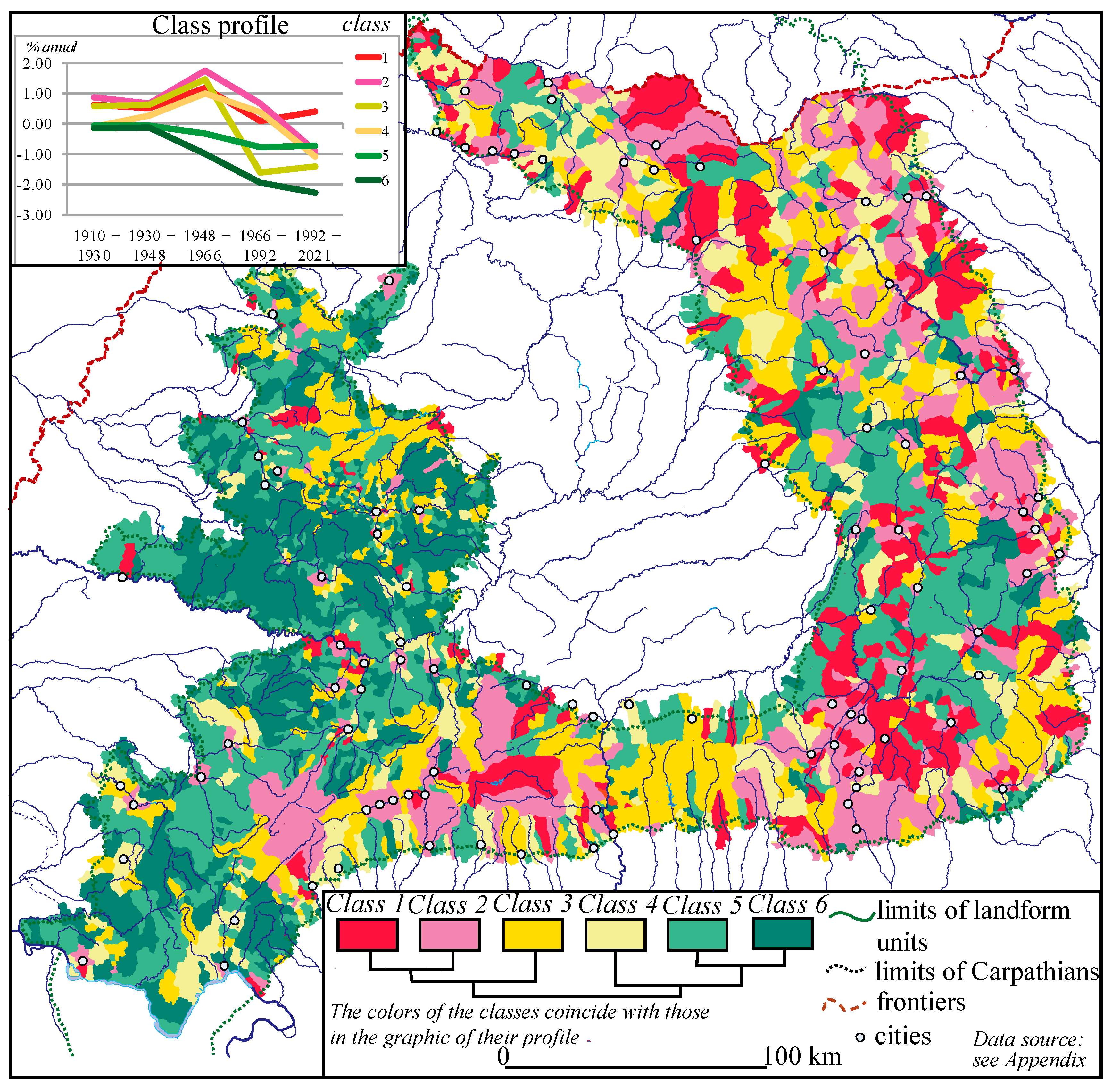 Land 12 01756 g001 Land 12 01756 g001
