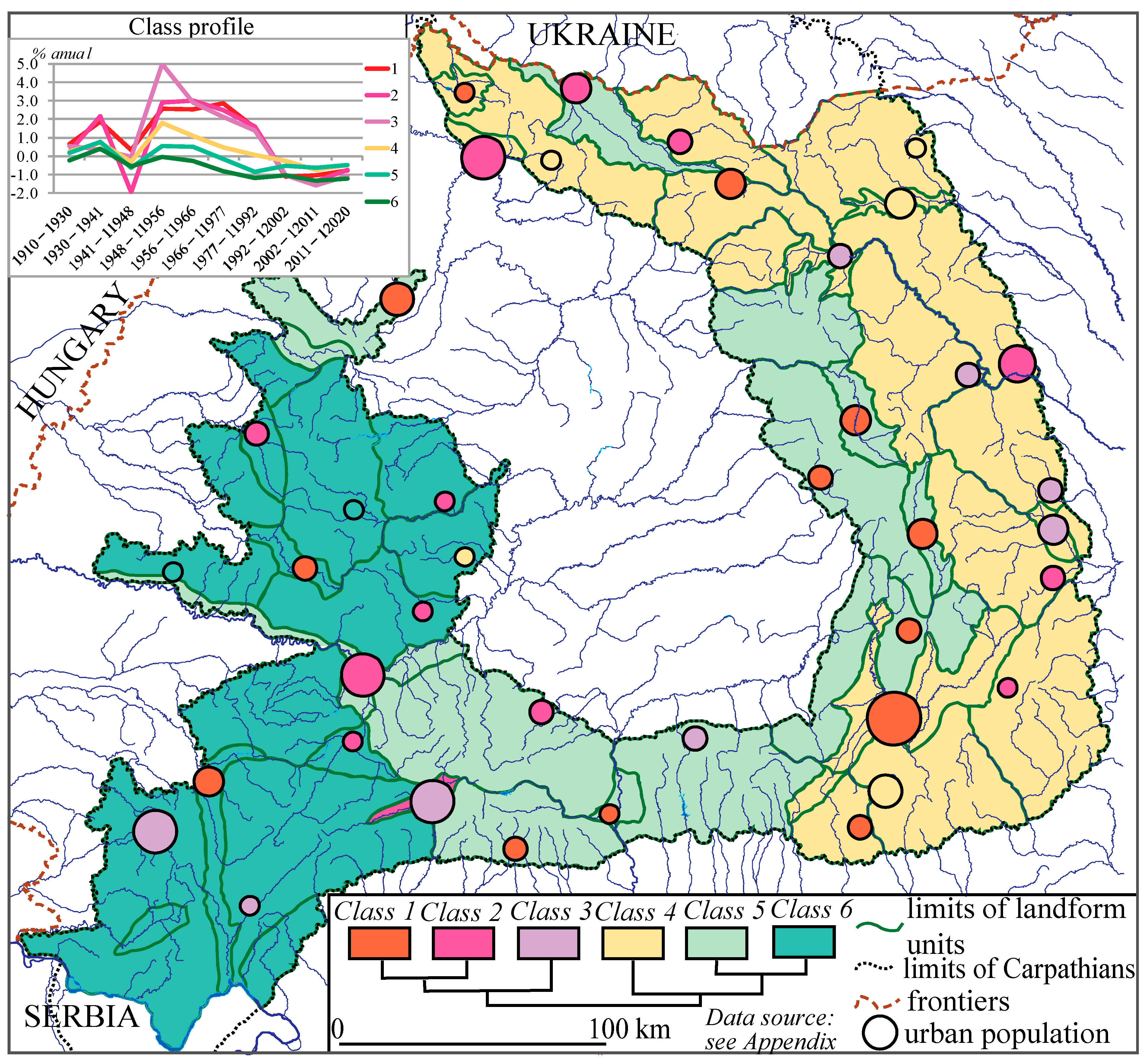 Land 12 01756 g002 Land 12 01756 g002