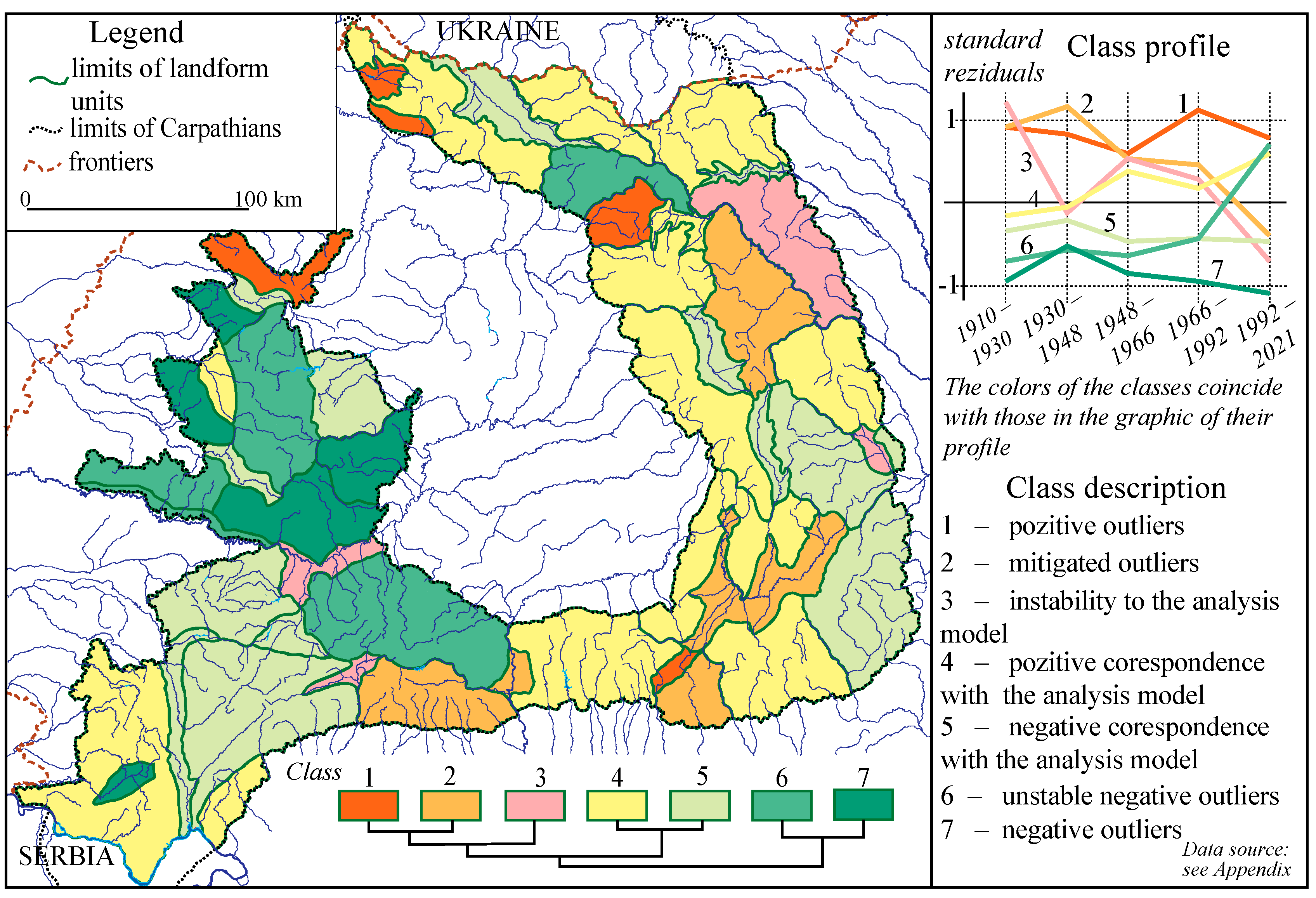 Land 12 01756 g003 Land 12 01756 g003