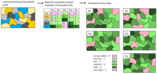 Forest Inventory Data Provide Useful Information for Mapping Ecosystem ...