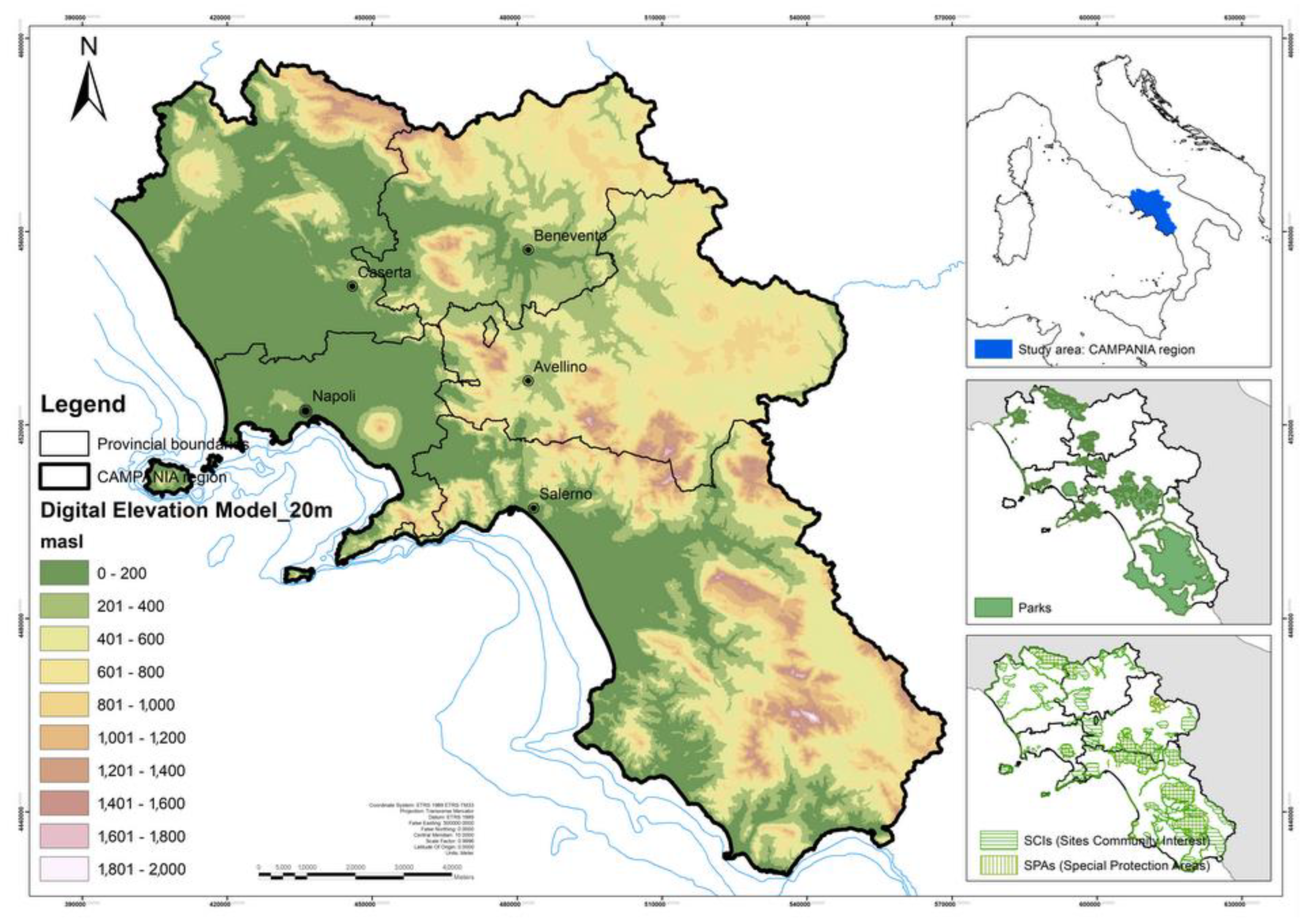 Land Use Change Scenario Building Combining Agricultural