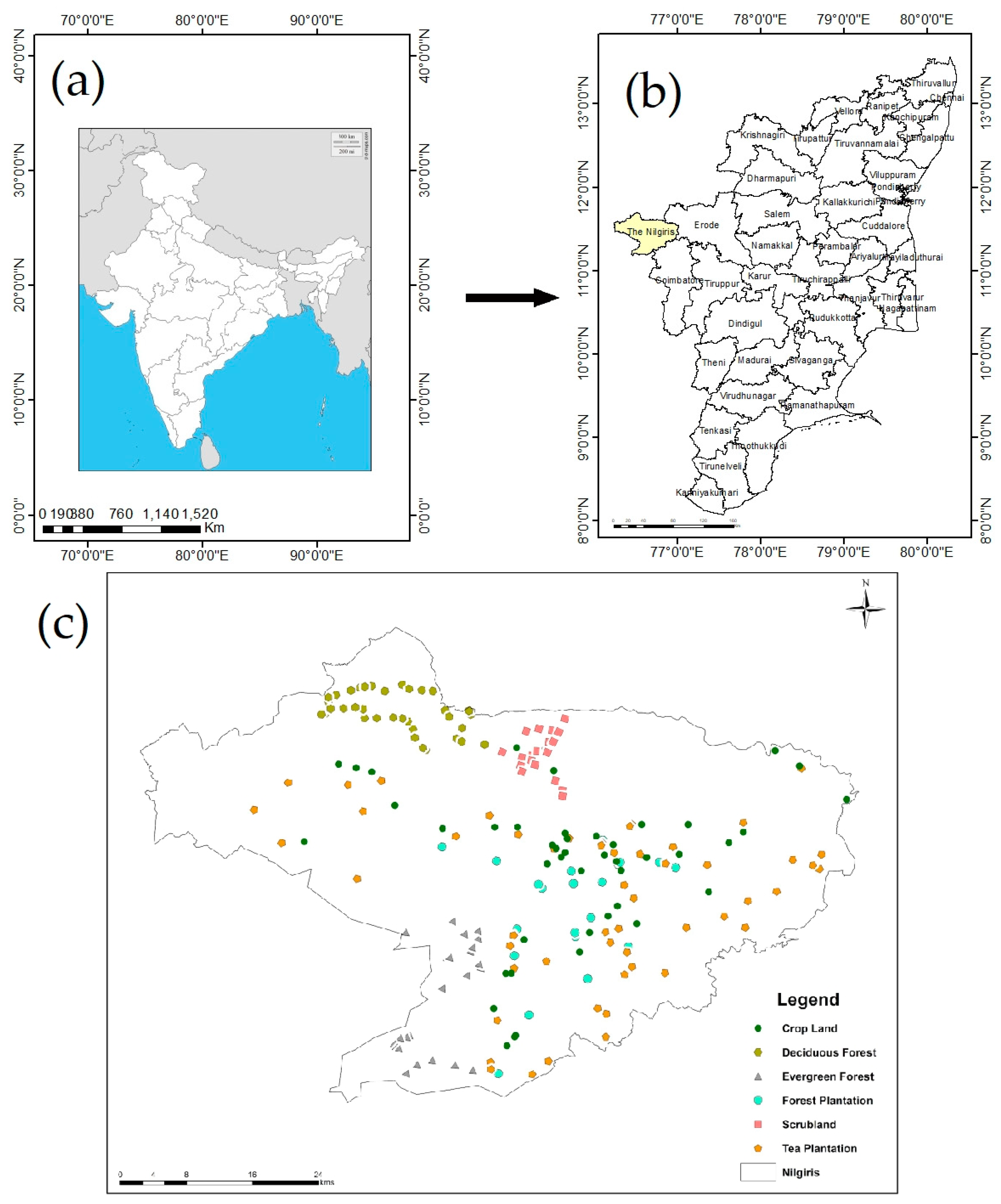 Land 12 01869 g001 Land 12 01869 g001