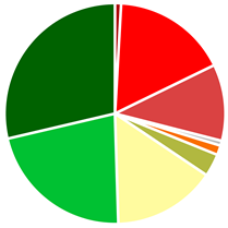 Land 12 01885 i031 Land 12 01885 i031