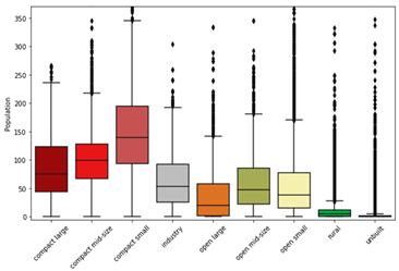 Land 12 01885 i038 Land 12 01885 i038